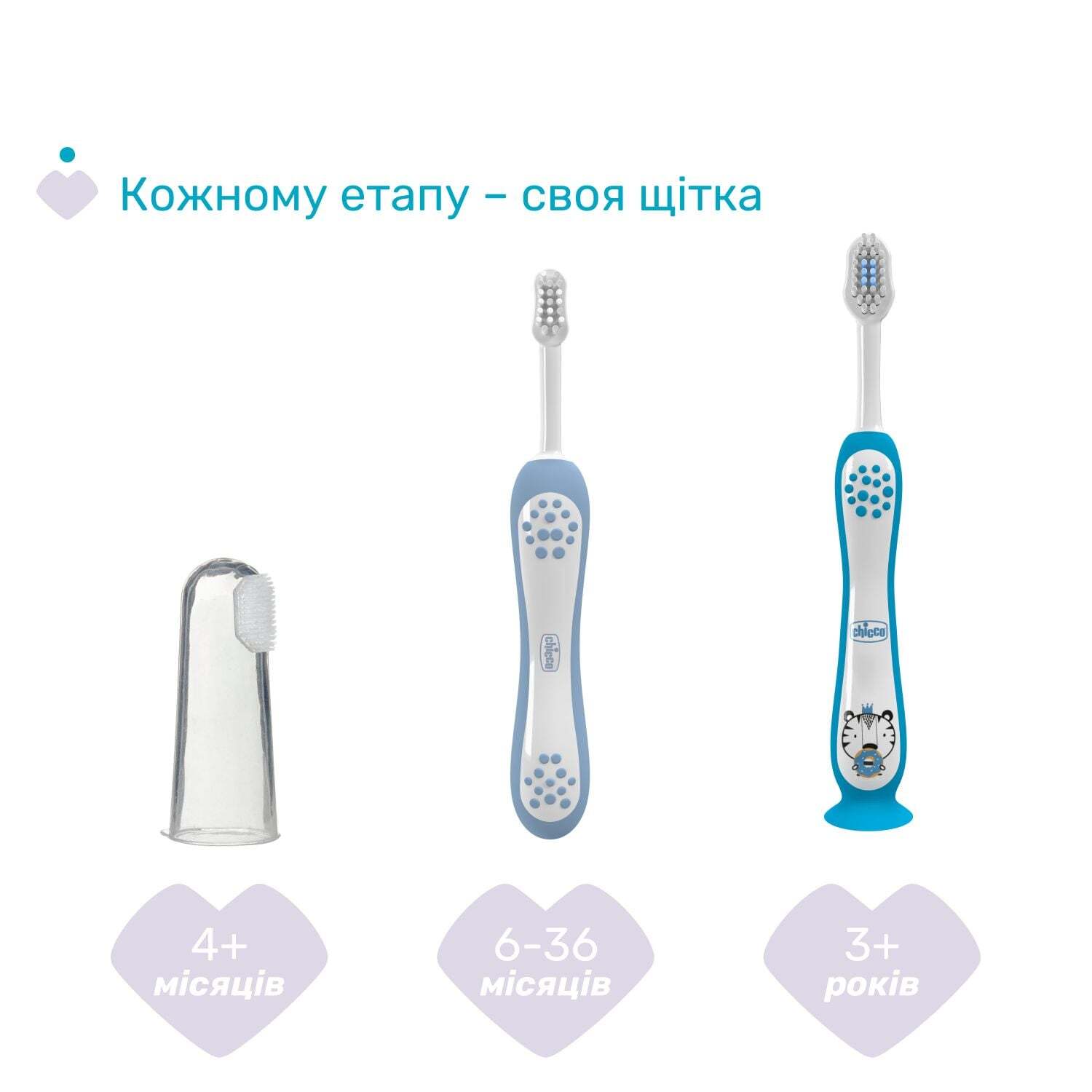 Зубная щетка Chicco для первых зубов, 6-36 мес. голубая (12081.11) фото4