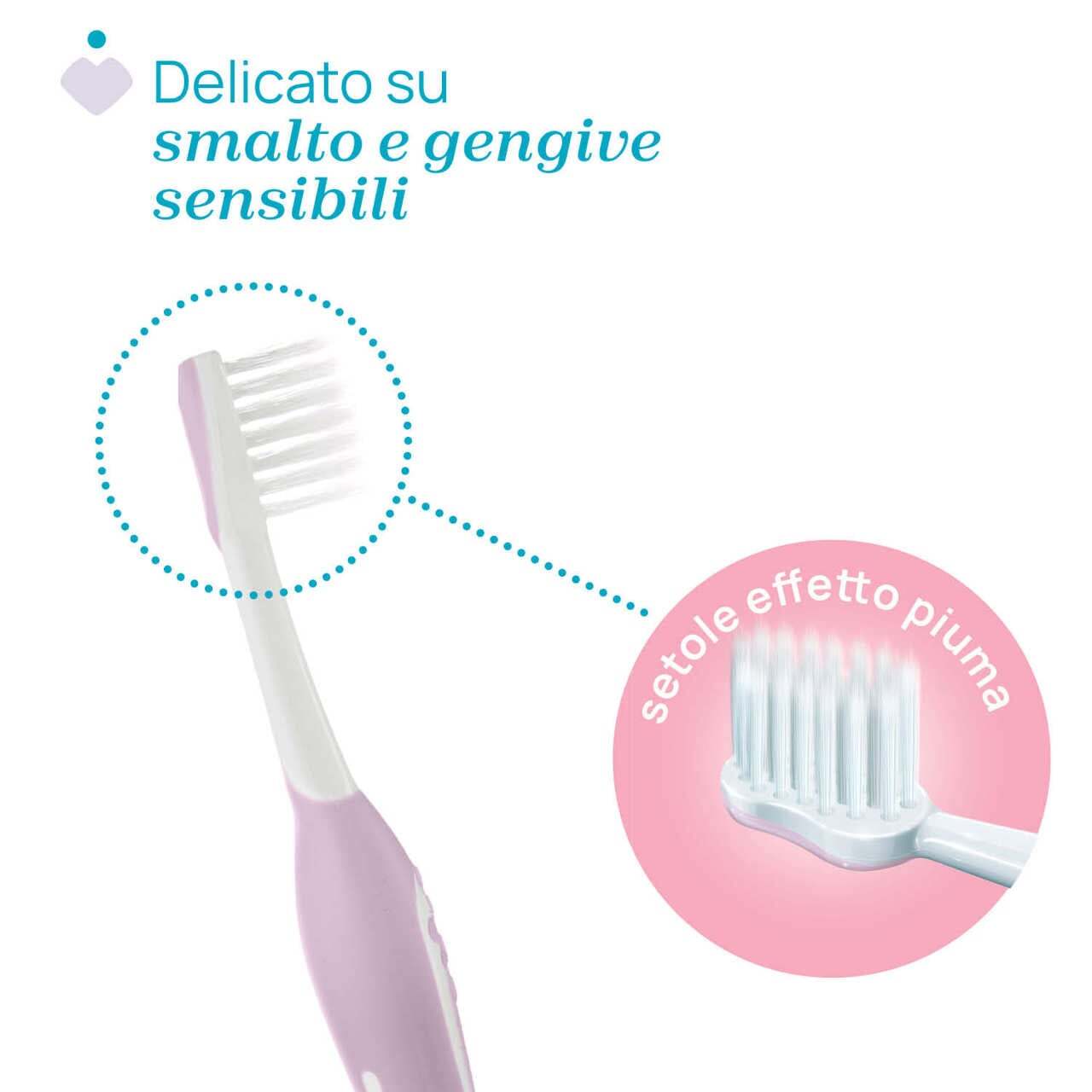 Зубная щетка Chicco для первых зубов, 6-36 мес. розовая (12081.00) фото3
