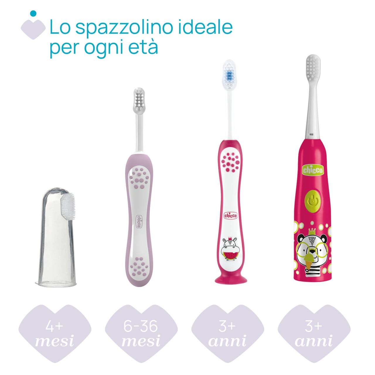 Зубная щетка Chicco для первых зубов, 6-36 мес. розовая (12081.00) фото7