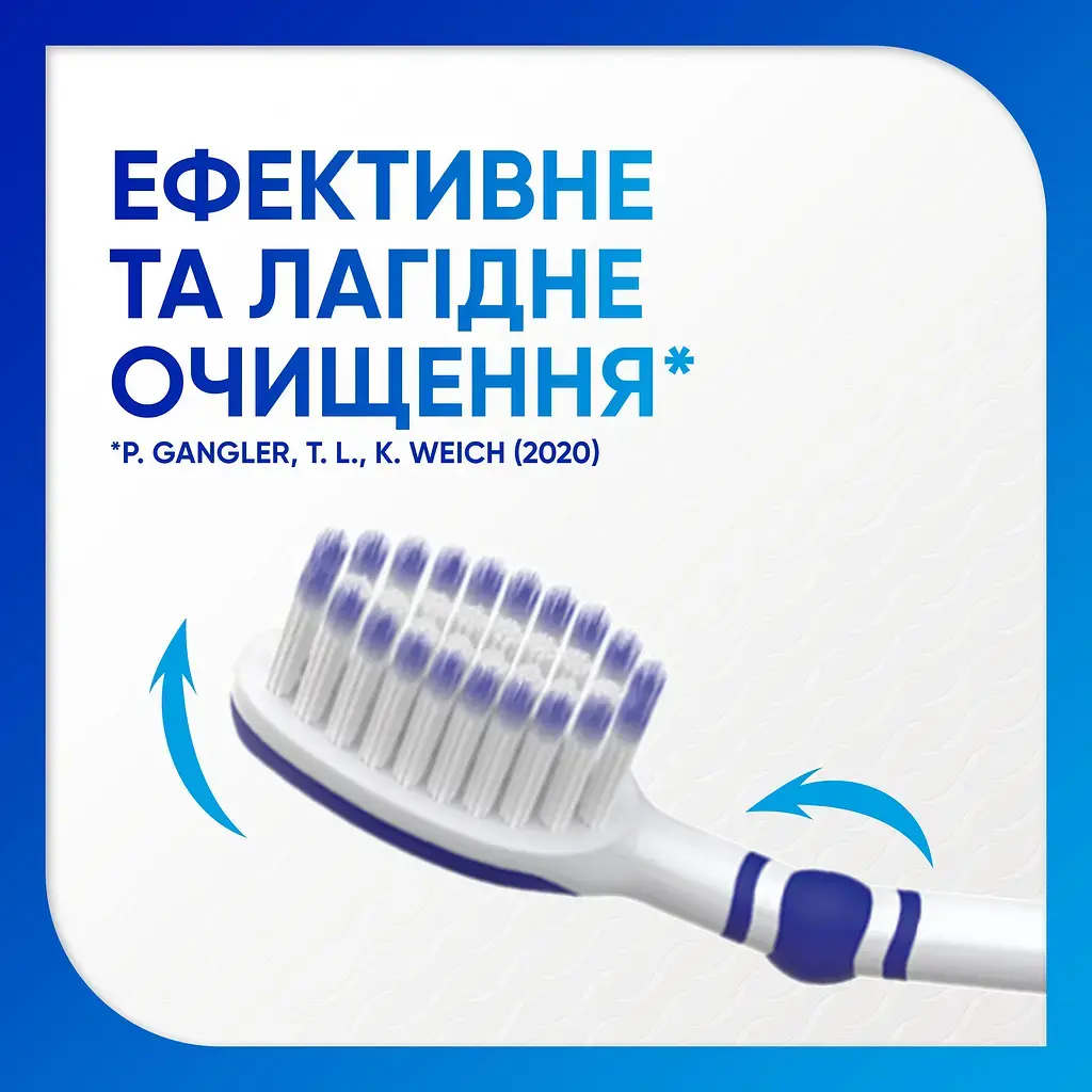 Зубная щетка Sensodyne Уход за десной мягкая фото