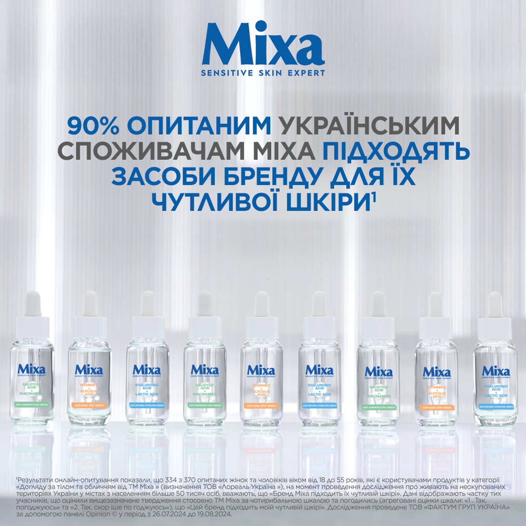 Сыворотка Mixa для сияния тусклой чувствительной кожи лица 30 мл фото11