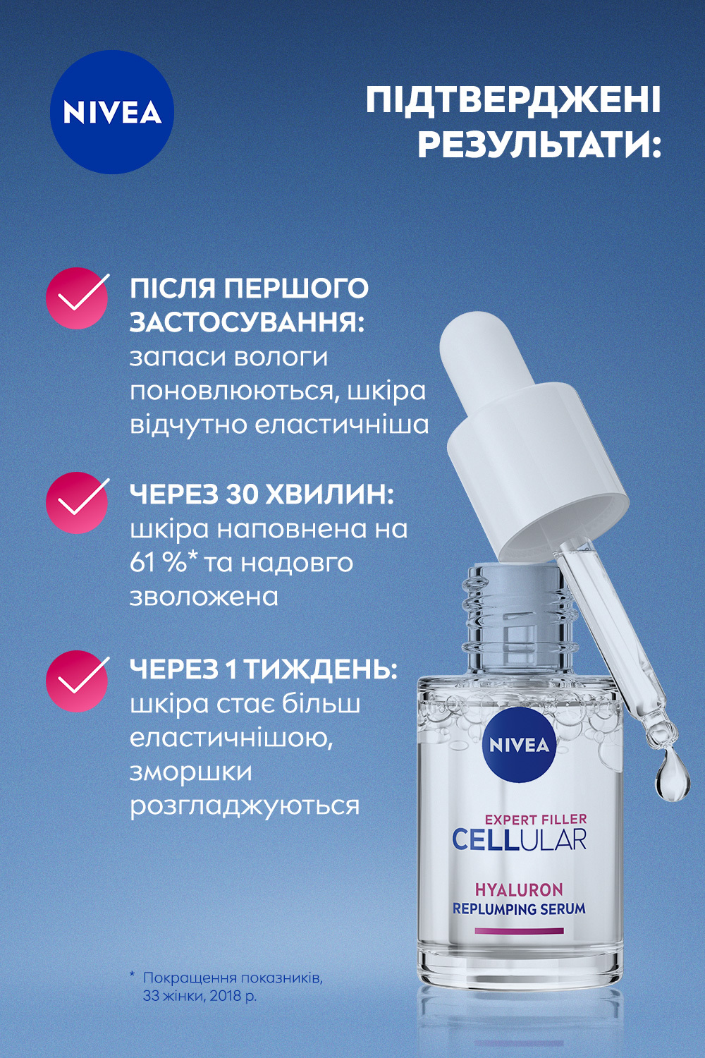Сыворотка для лица NIVEA Cellular Expert Filler восстановительная с гиалуроновой кислотой 15 мл фото4