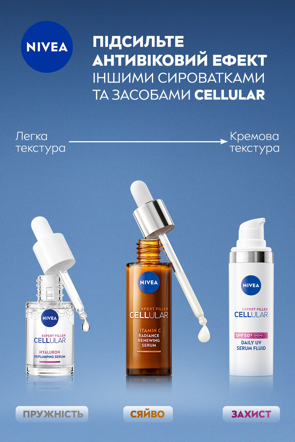 Сыворотка для лица NIVEA Cellular Expert Filler восстановительная с гиалуроновой кислотой 15 мл фото6