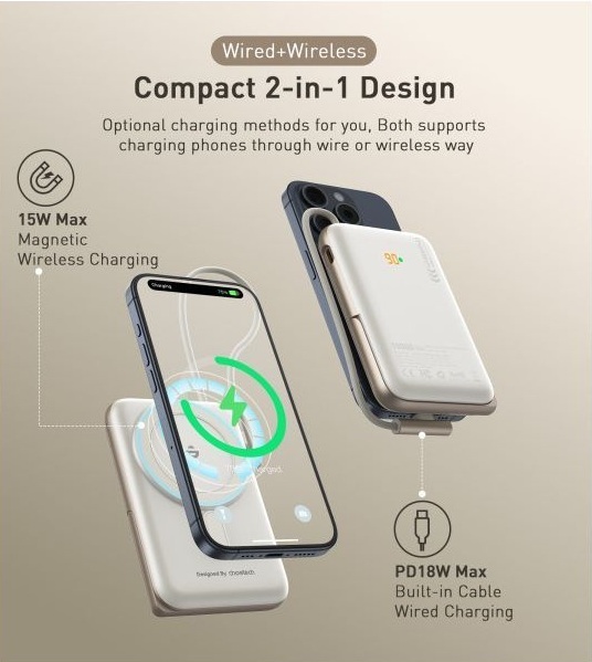 Павербанк Choetech Magnetic Wireless 10000mAh 20W PD White фото4
