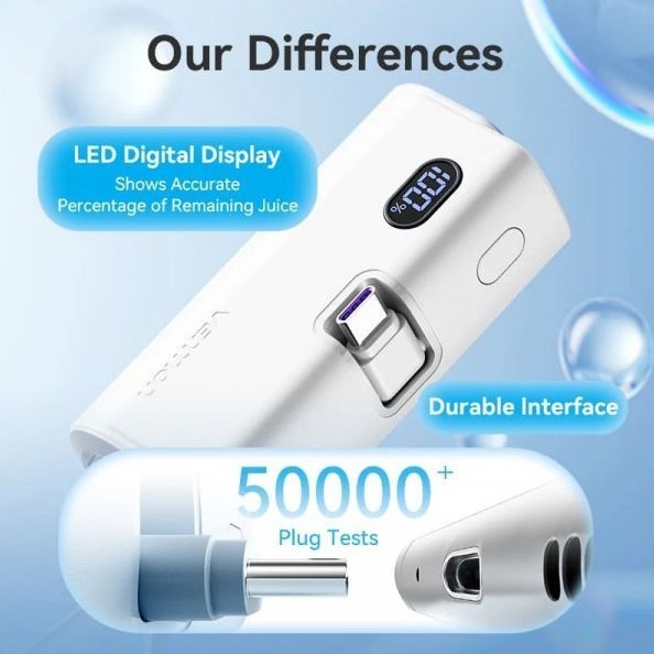 Павербанк Vention 4800mAh 22,5W PD White фото4