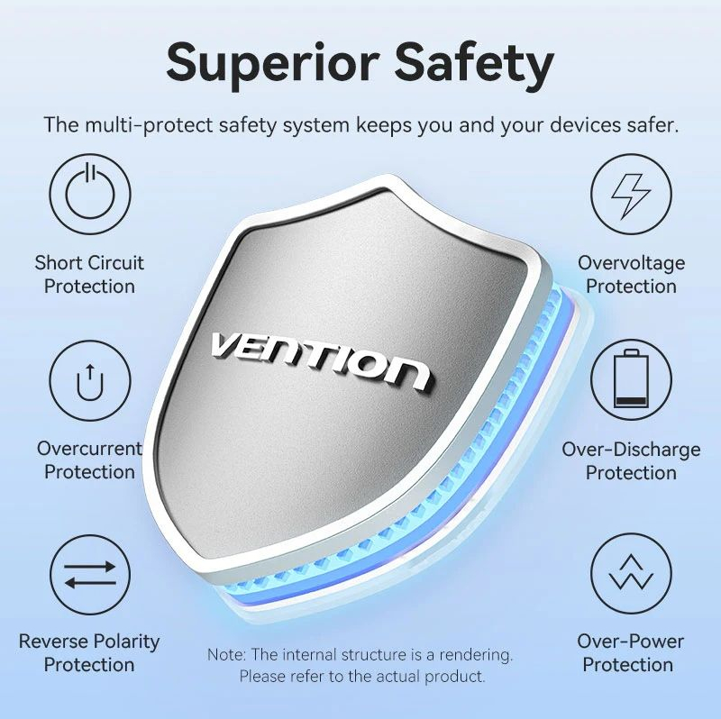 Павербанк Vention 20000mAh 22,5W PD,QC Blue фото5