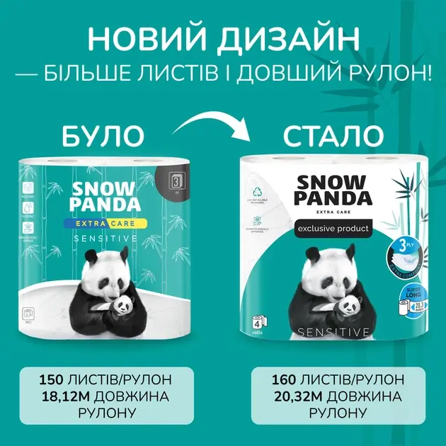 Тришаровий туалетний папір Сніжна панда Extra Care Sens SuperLong 16 рулонів фото4