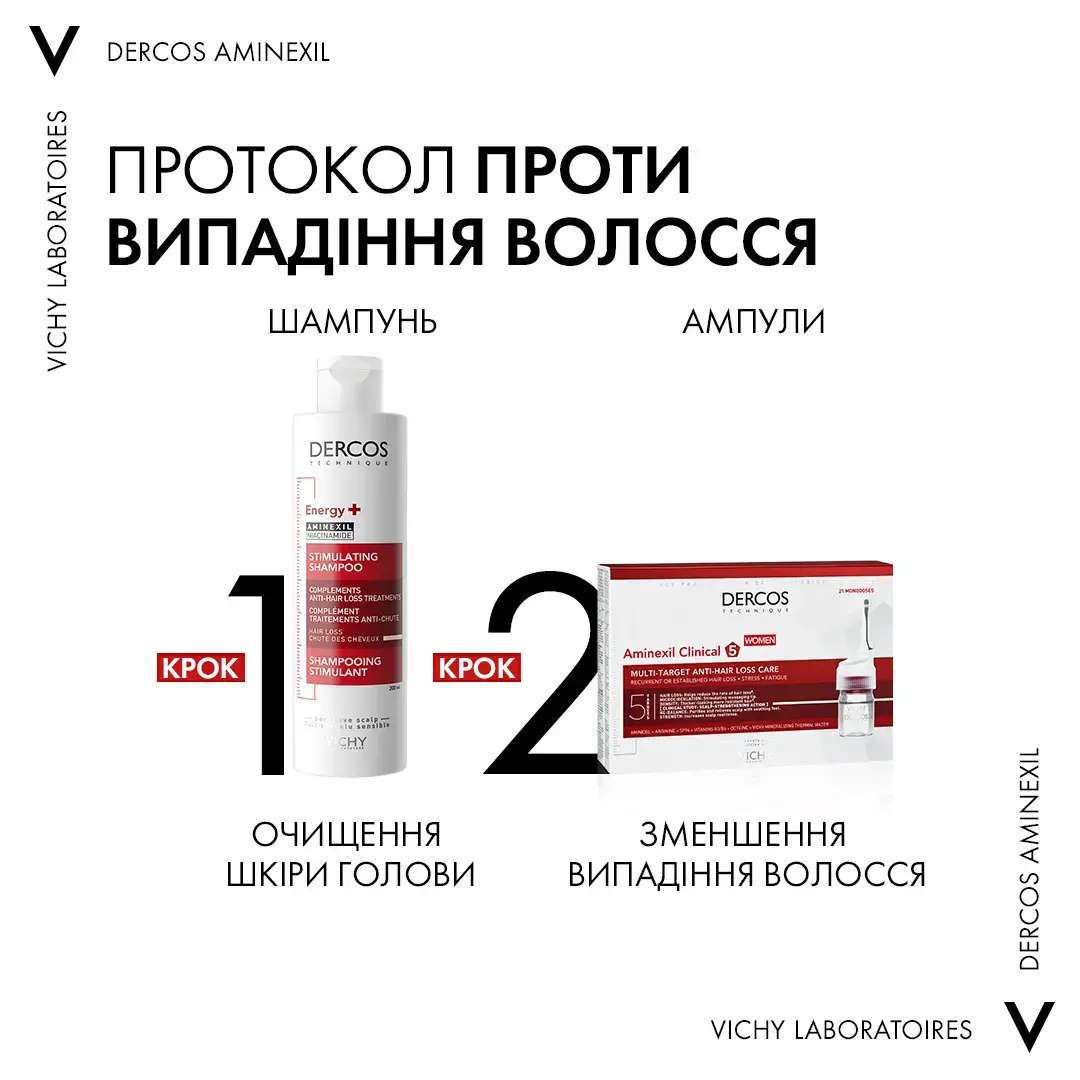 Тонизирующий шампунь Vichy Dercos Energy+ для борьбы с выпадением волос 400 мл фото