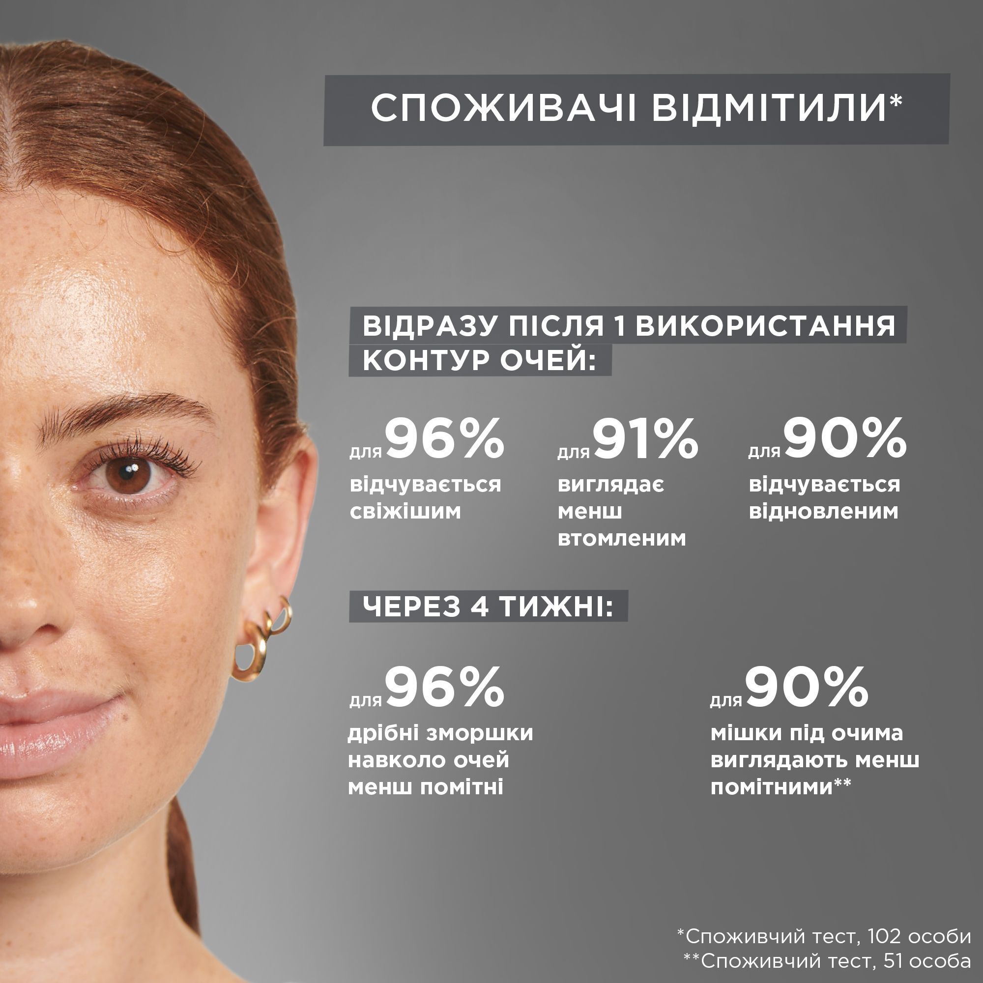 Тканинні патчі Garnier SkinActive Charcoal Caffeine Depuffing Eye Mask 5 г фото5