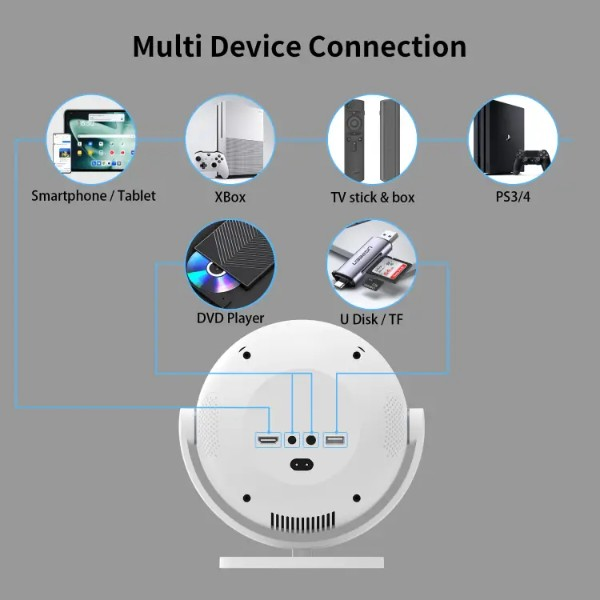 Проектор H96 MAX BL360 фото3