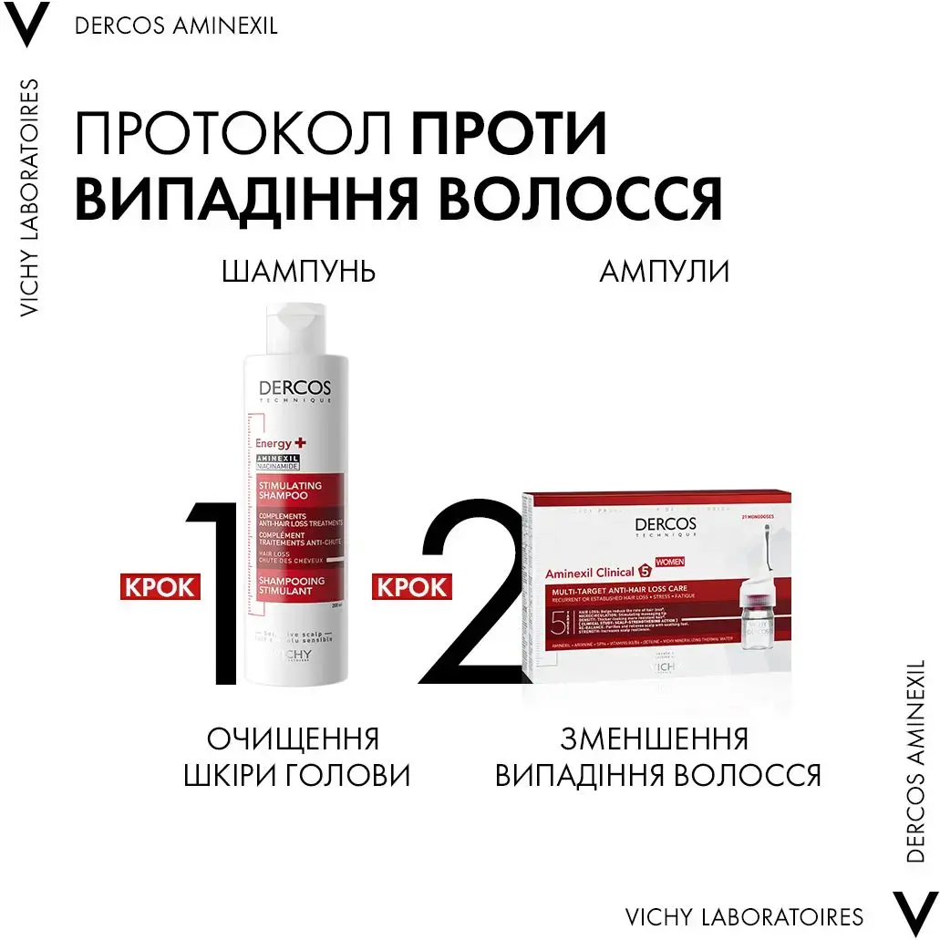 Тонизирующий шампунь Vichy Dercos Energy+ для борьбы с выпадением волос 200 мл фото