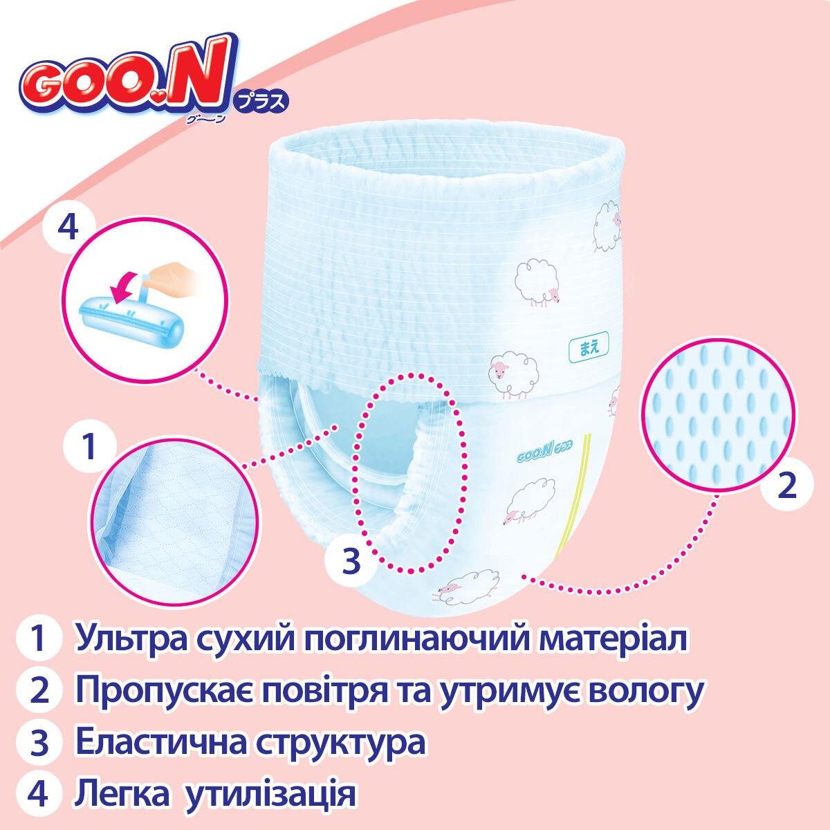 Трусики-подгузники Goo.N Plus XL (12-20 кг) 38 шт. для детей унисекс (878588) фото