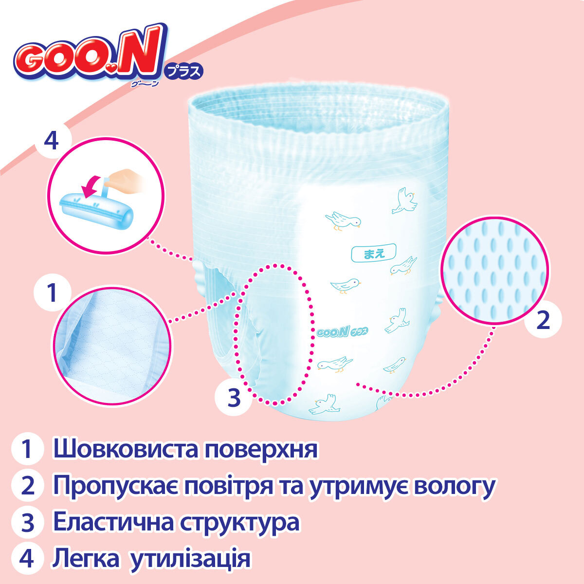 Трусики-подгузники Goo.N Plus ХXL (13-25 кг) 28 шт. для детей унисекс (21000634) фото