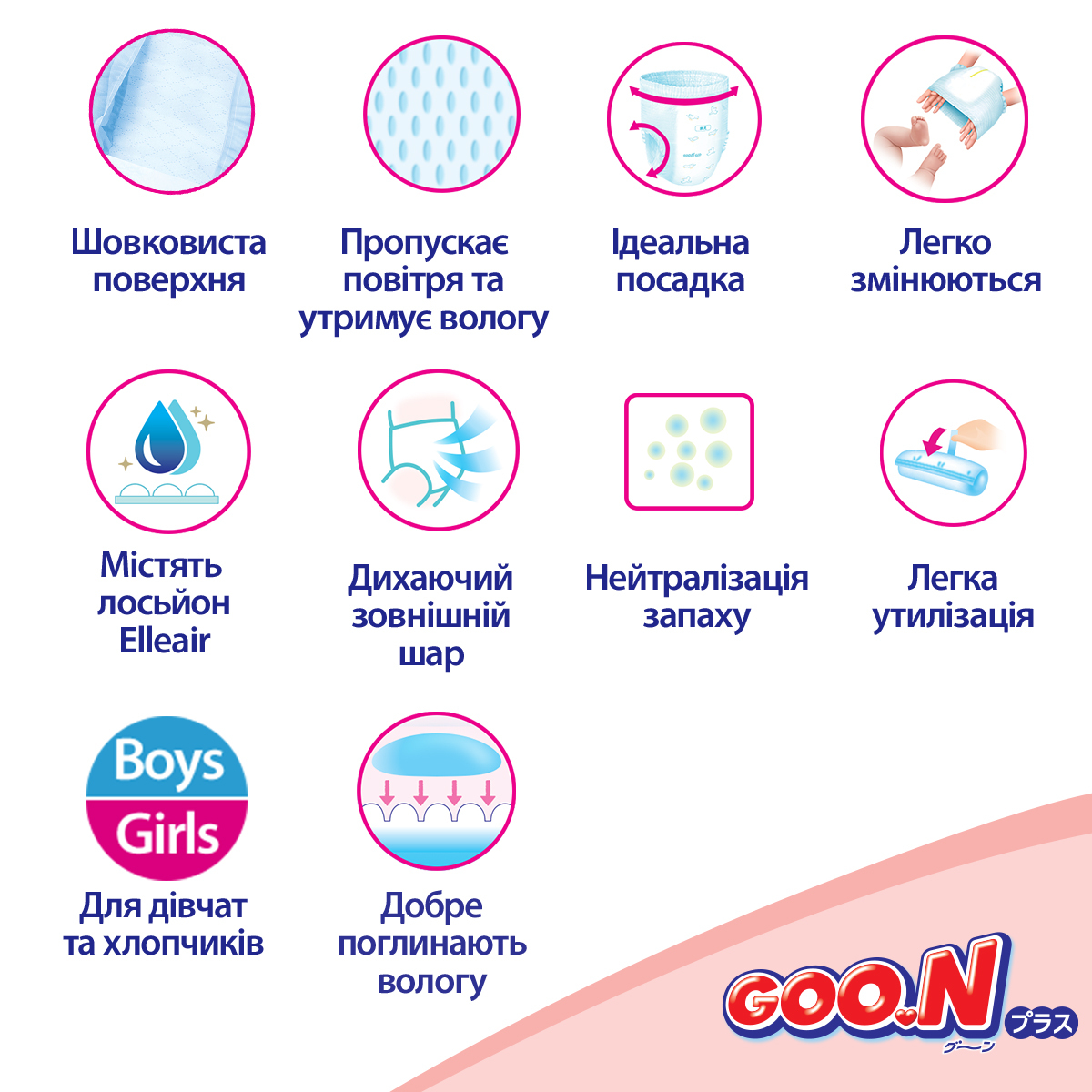 Трусики-подгузники Goo.N Plus ХXL (13-25 кг) 28 шт. для детей унисекс (21000634) фото