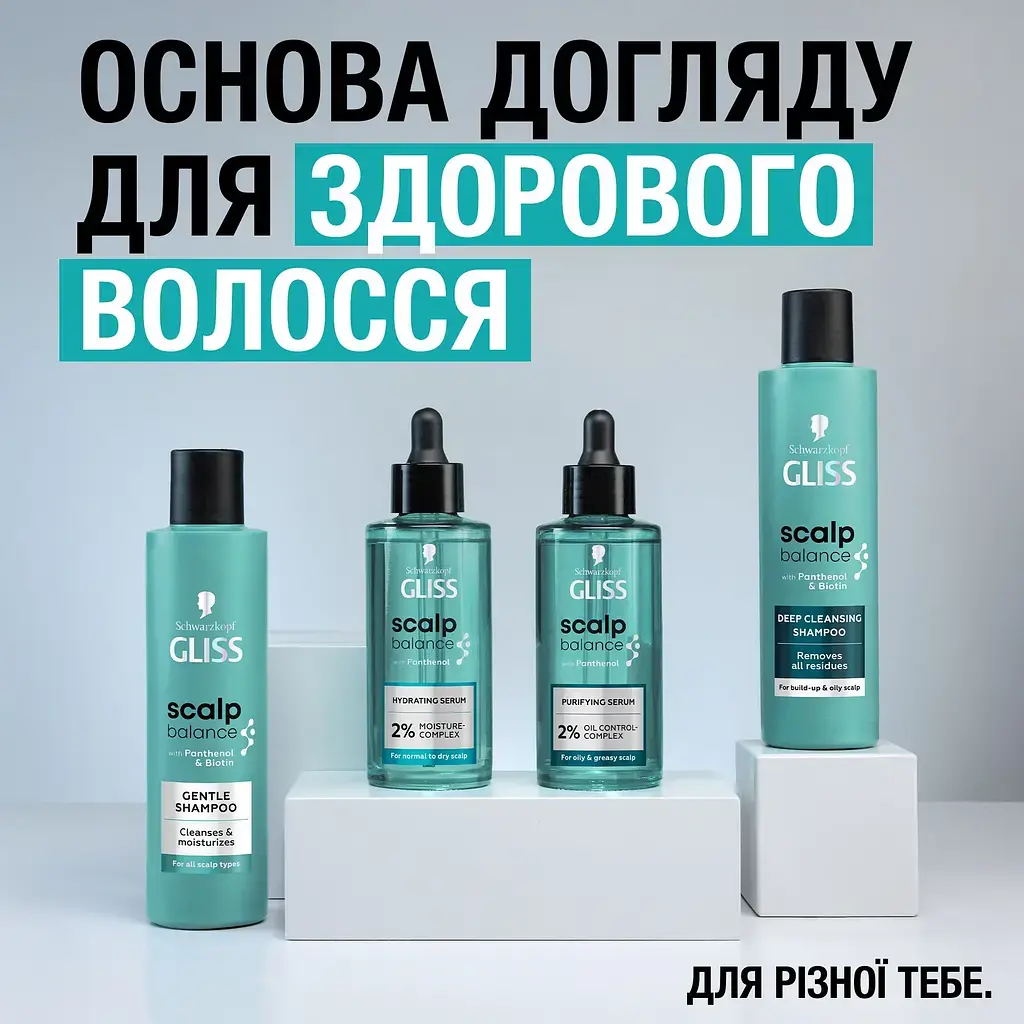 Зволожувальна сироватка Gliss Scalp Balance 100 мл фото3