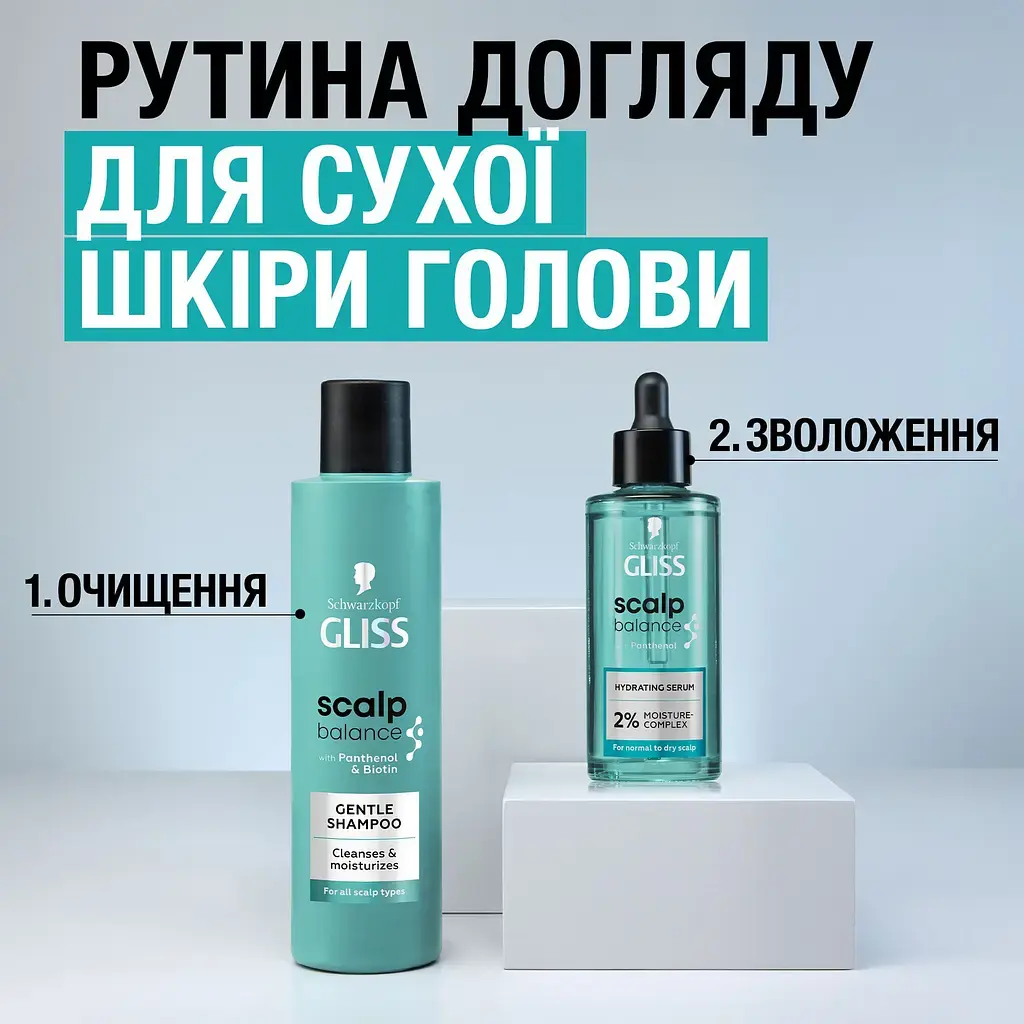 Зволожувальна сироватка Gliss Scalp Balance 100 мл фото8