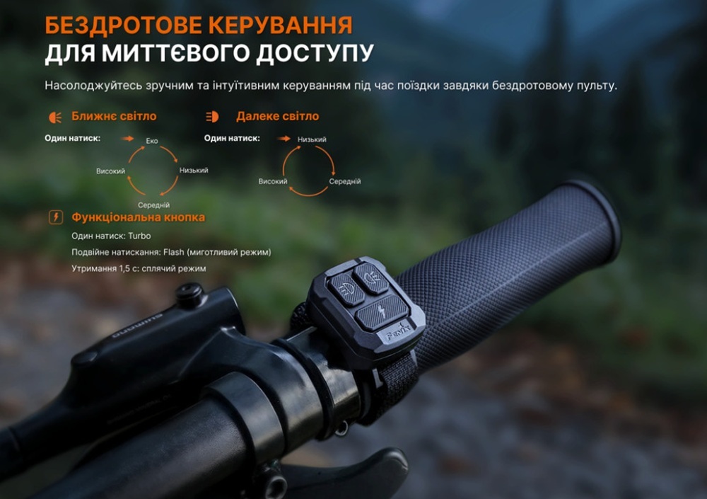 Велофара Fenix BC45R фото6