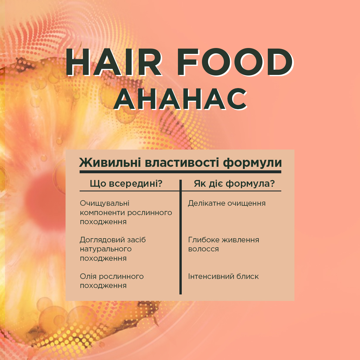 Шампунь Garnier Fructis Hair Food Pineapple для длинных и тусклых волос 350 мл фото3