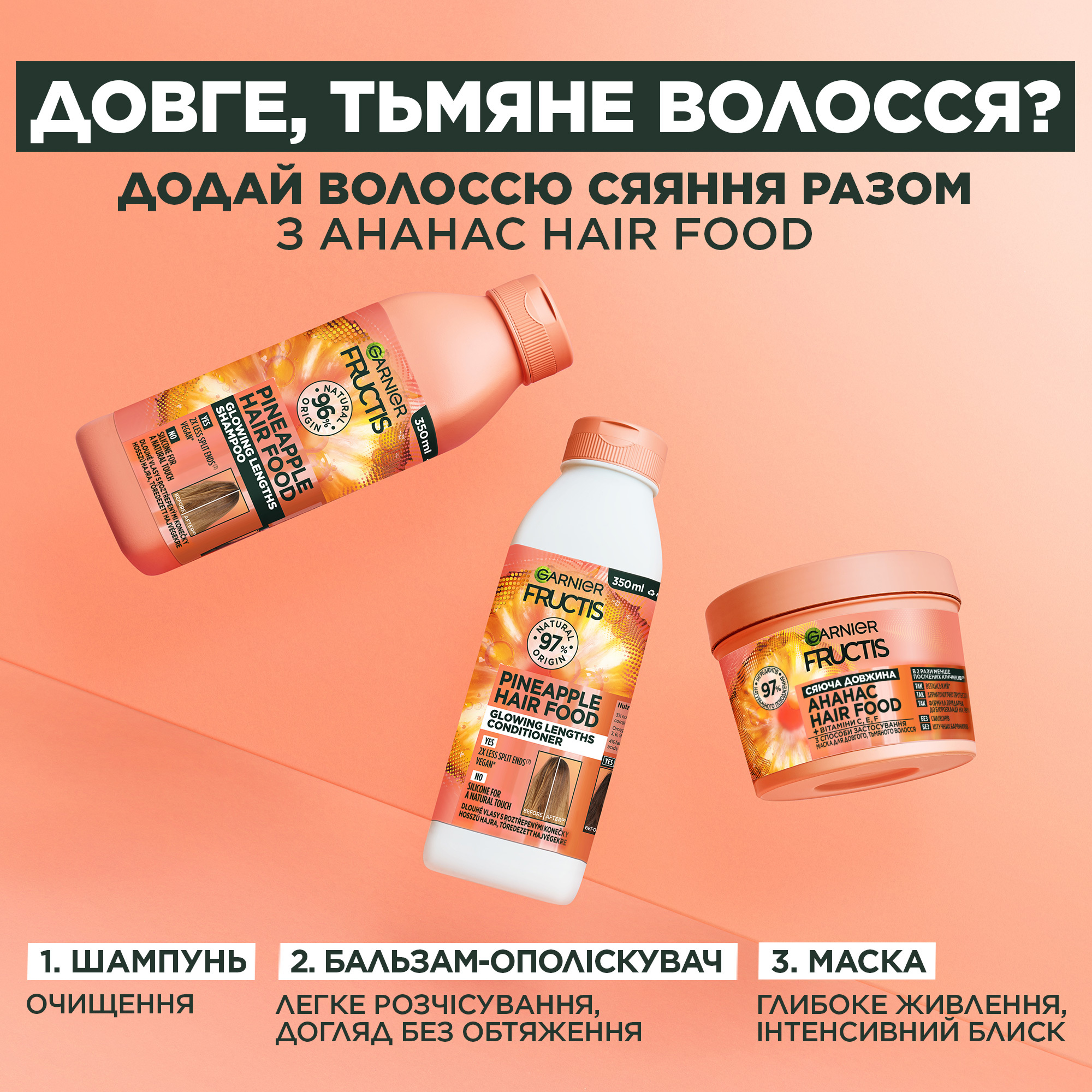 Шампунь Garnier Fructis Hair Food Pineapple для длинных и тусклых волос 350 мл фото6