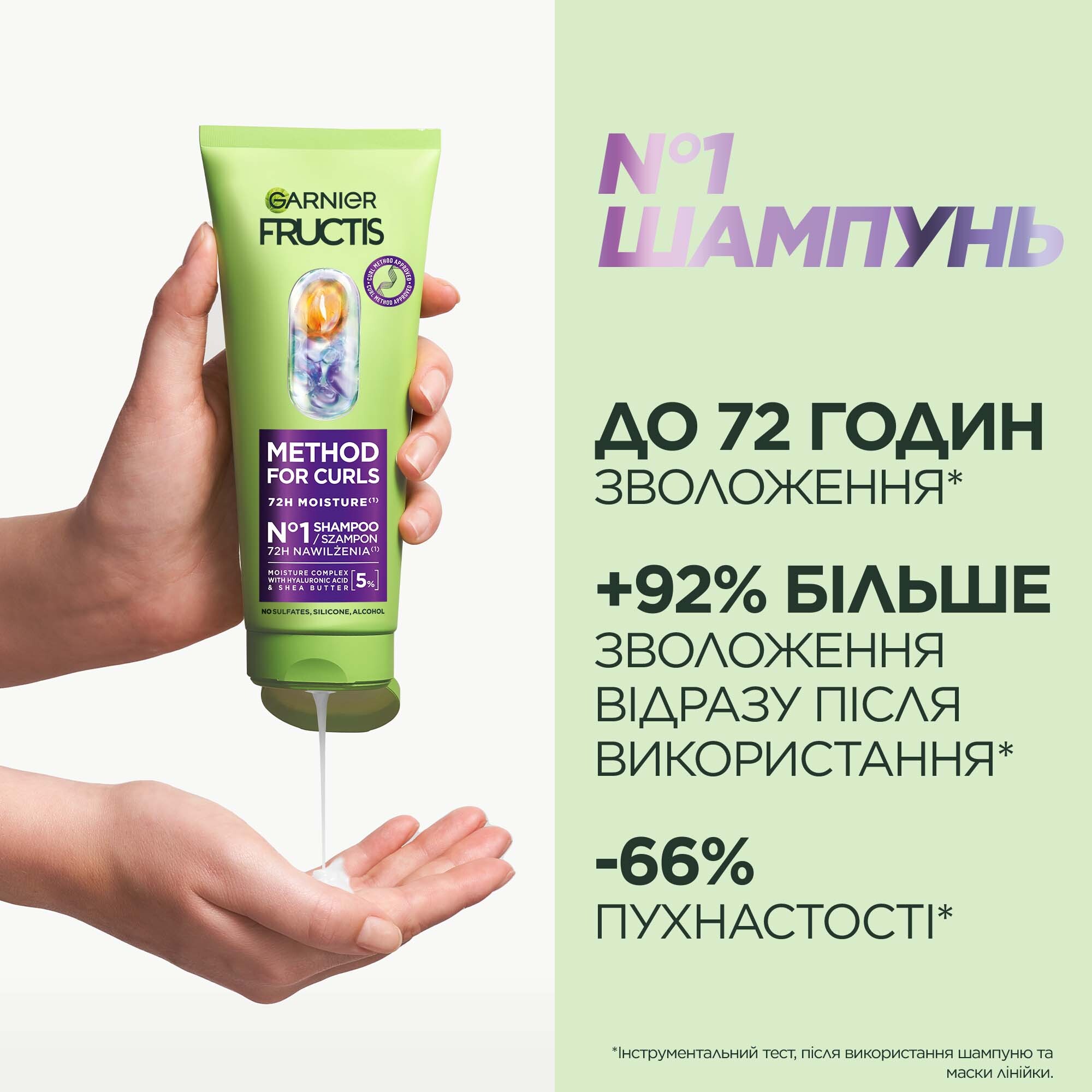 Шампунь Garnier Fructis Hydra Curls для увлажнения волнистых и вьющихся волос 200 мл фото5