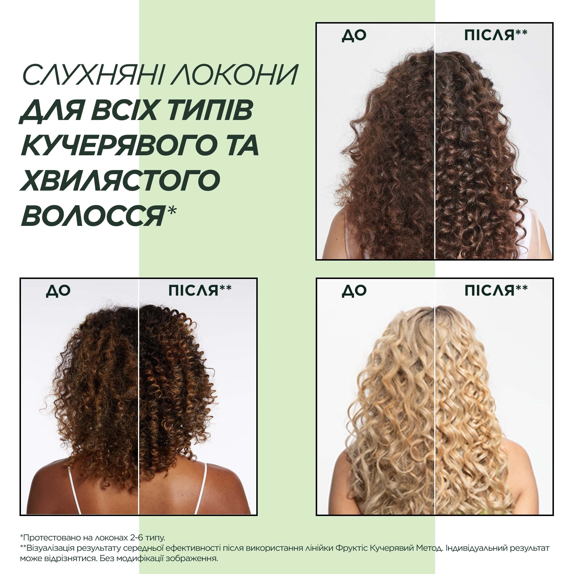 Шампунь Garnier Fructis Hydra Curls для увлажнения волнистых и вьющихся волос 200 мл фото7