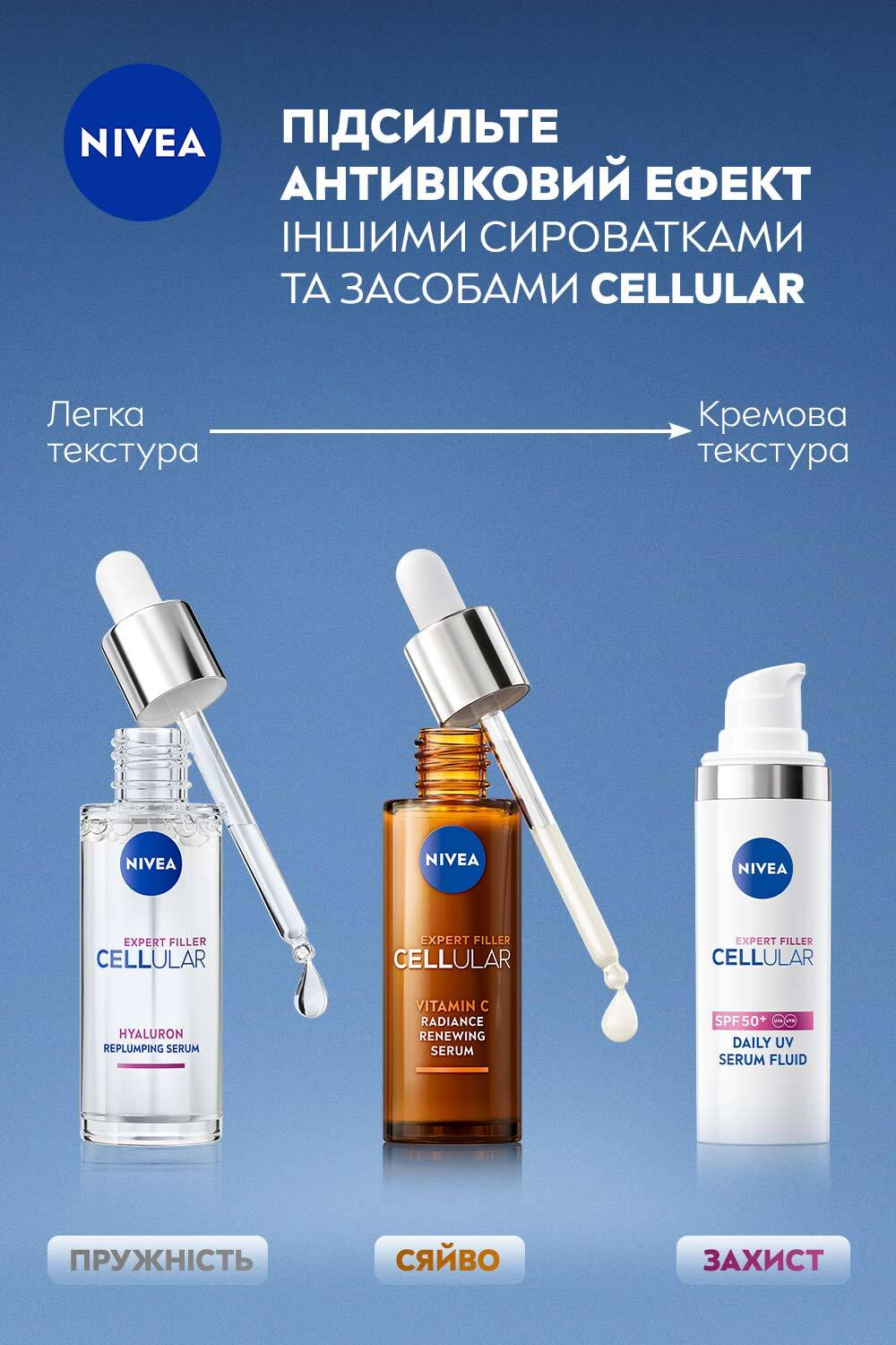 Флюид для лица NIVEA Cellular Expert Filler защитный SPF 50+ 30 мл фото7
