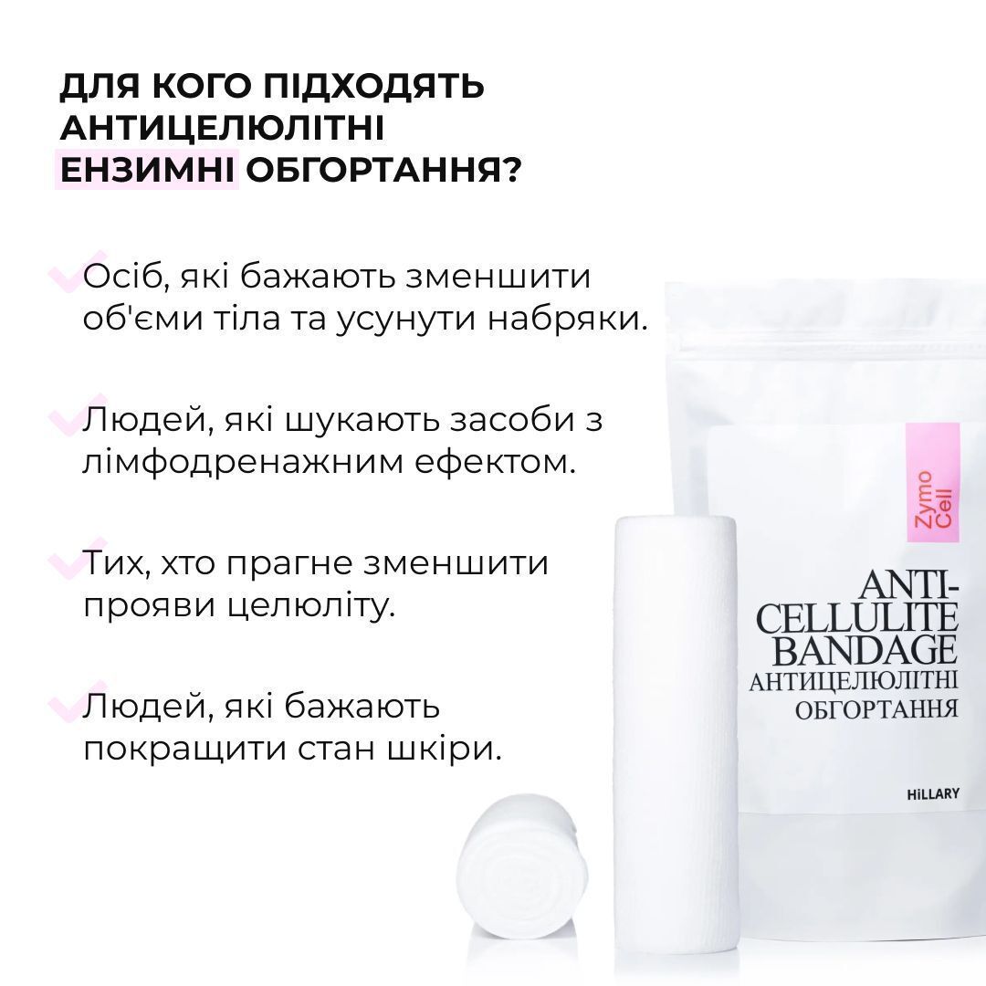 Набір антицелюлітних розігрівальних обгортань Hillary Heating Anti-Cellulite Wrap Set фото4