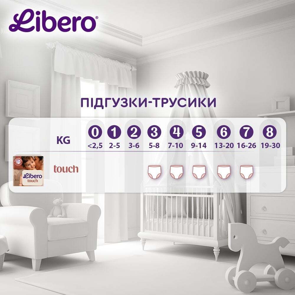 Набір підгузки-трусики Libero Touch Pants 7 (16-26 кг) 44 шт. фото