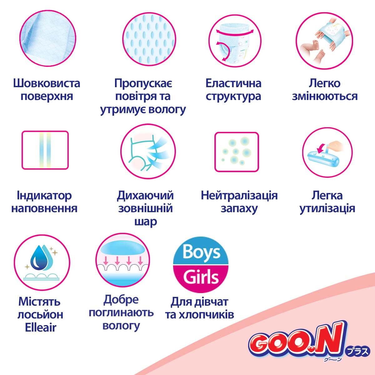 Набір трусики-підгузки GOO.N Plus для дітей 12-20 кг XL 76 шт. фото