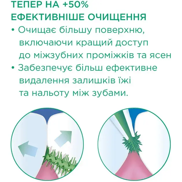 Набір міжзубних щіток GUM SoftPicks Pro розмір L 30 шт фото8