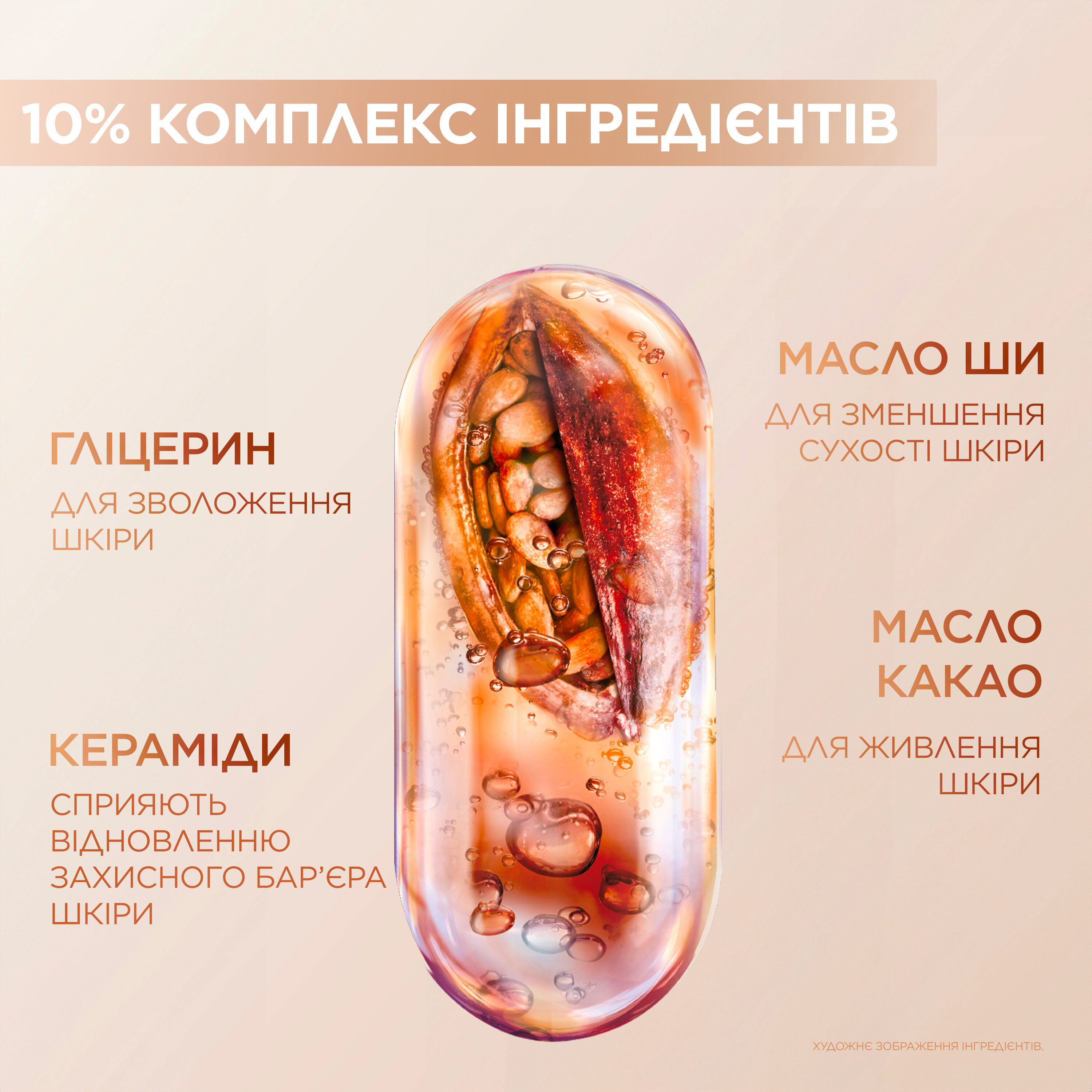 Восстанавливающий крем-баттер Garnier Body Superfood Какао для сухой кожи 380 мл фото