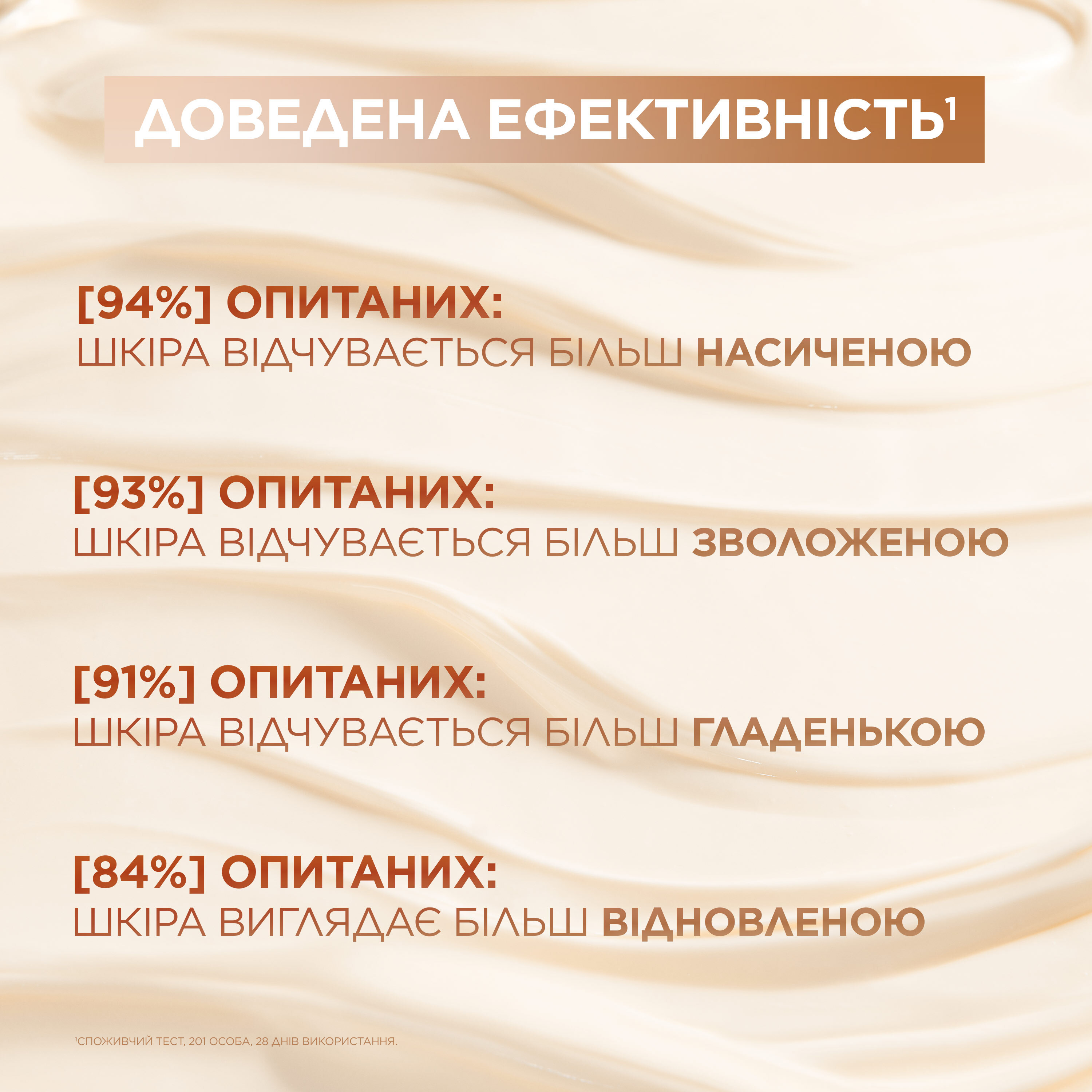 Восстанавливающий крем-баттер Garnier Body Superfood Какао для сухой кожи 380 мл фото