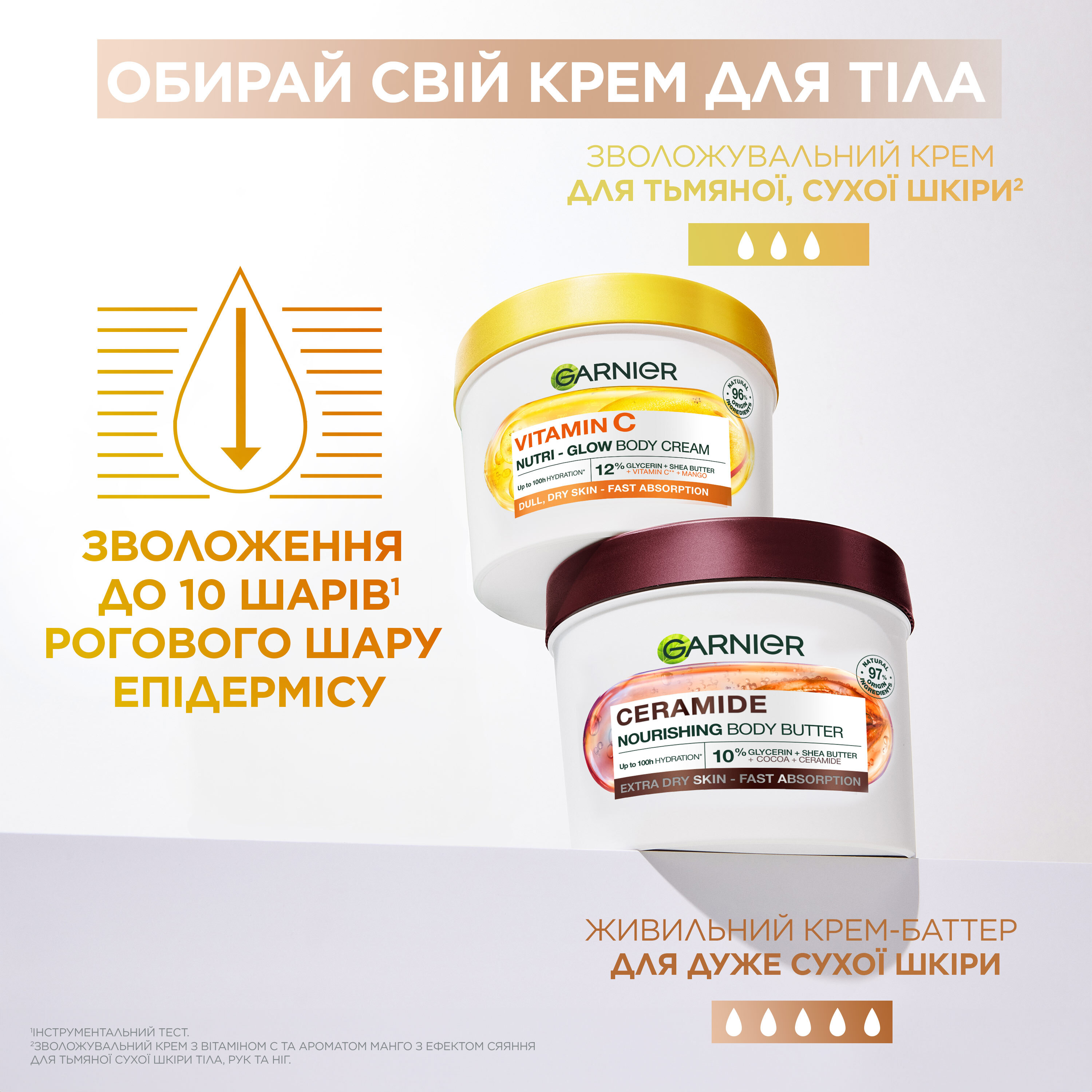 Восстанавливающий крем-баттер Garnier Body Superfood Какао для сухой кожи 380 мл фото