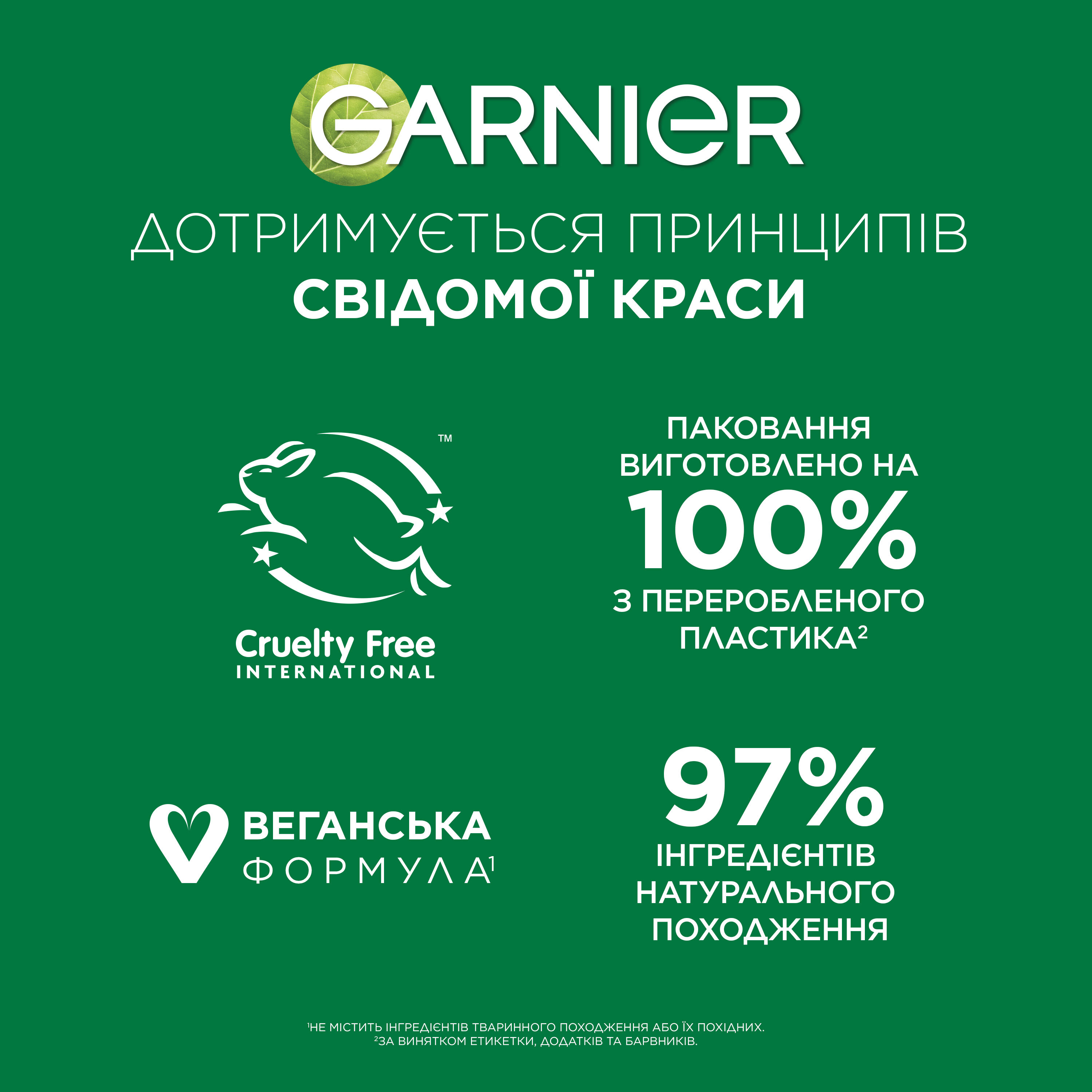 Восстанавливающий крем-баттер Garnier Body Superfood Какао для сухой кожи 380 мл фото