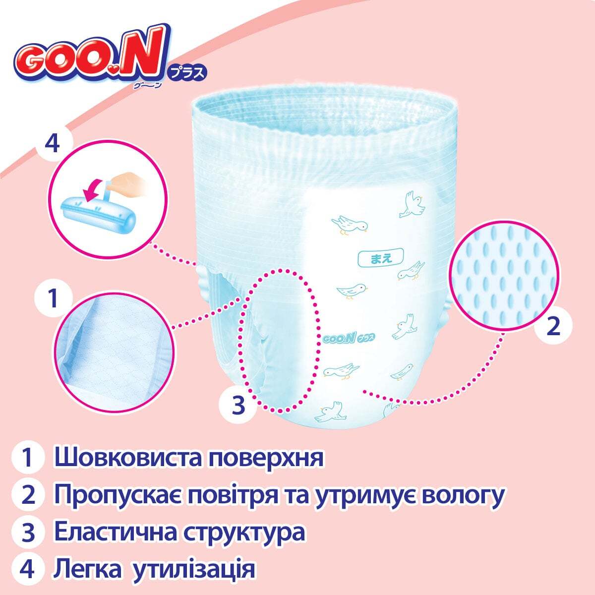 Набір трусики-підгузки GOO.N Plus для дітей 13-25 кг ХXL 56 шт. фото