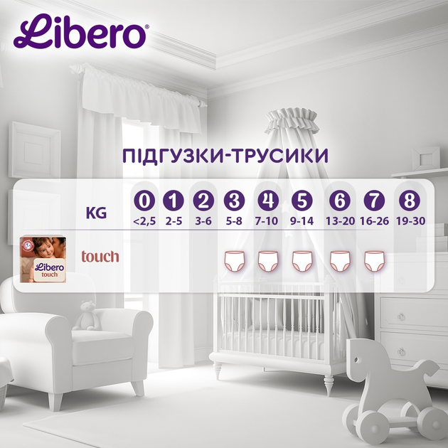 Набір підгузки-трусики Libero Touch Pants 6 (13-20 кг), 48 шт. фото