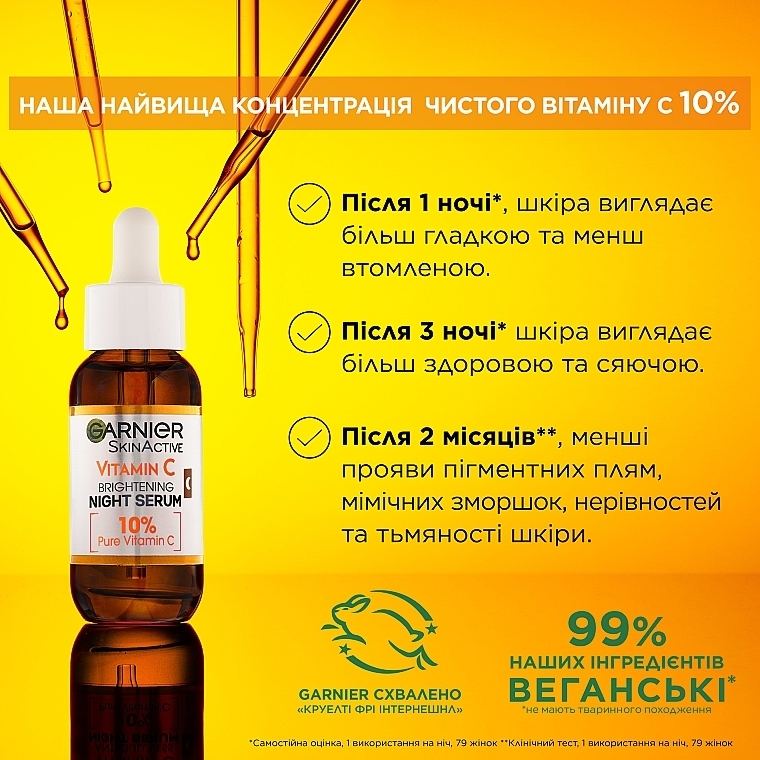 Ночная сыворотка Garnier Skin Naturals Vitamin C Brightening Night Serum 30 мл фото8