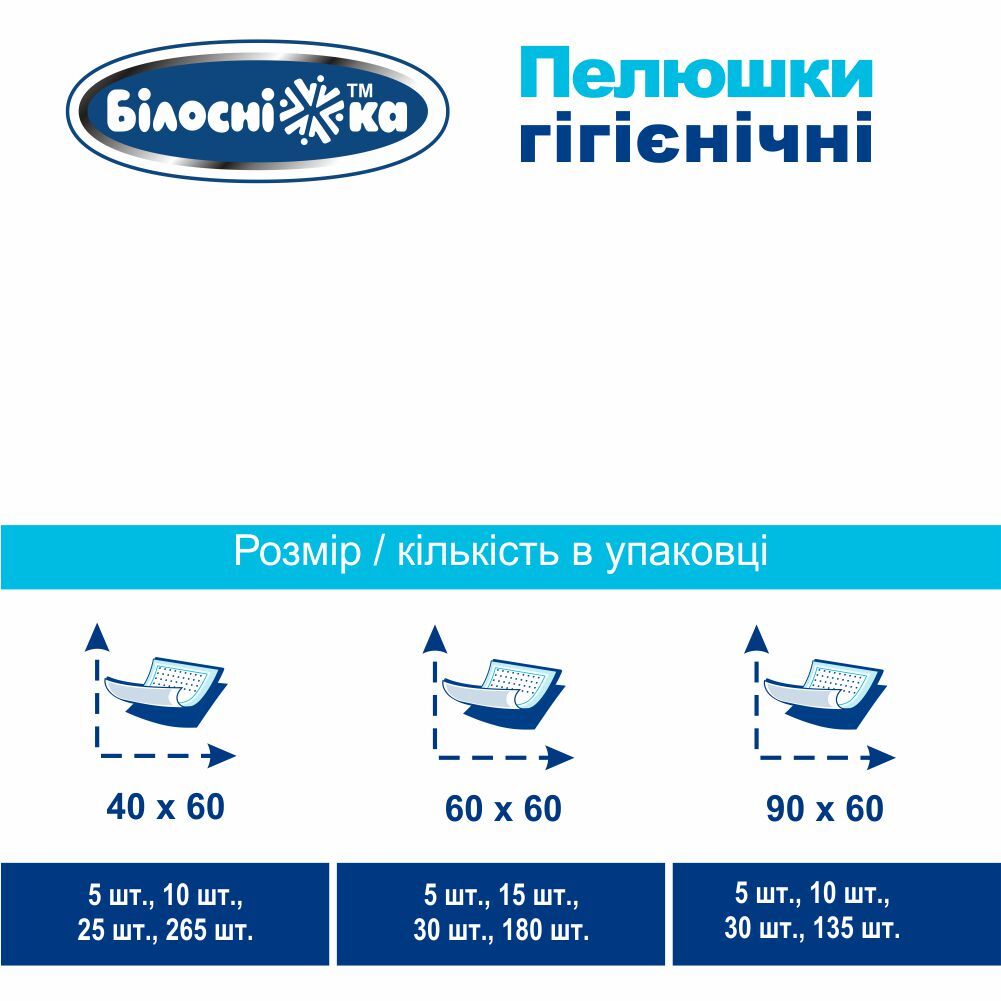 Одноразові пелюшки гігієнічні Білосніжка 90х60 см 30 шт. фото
