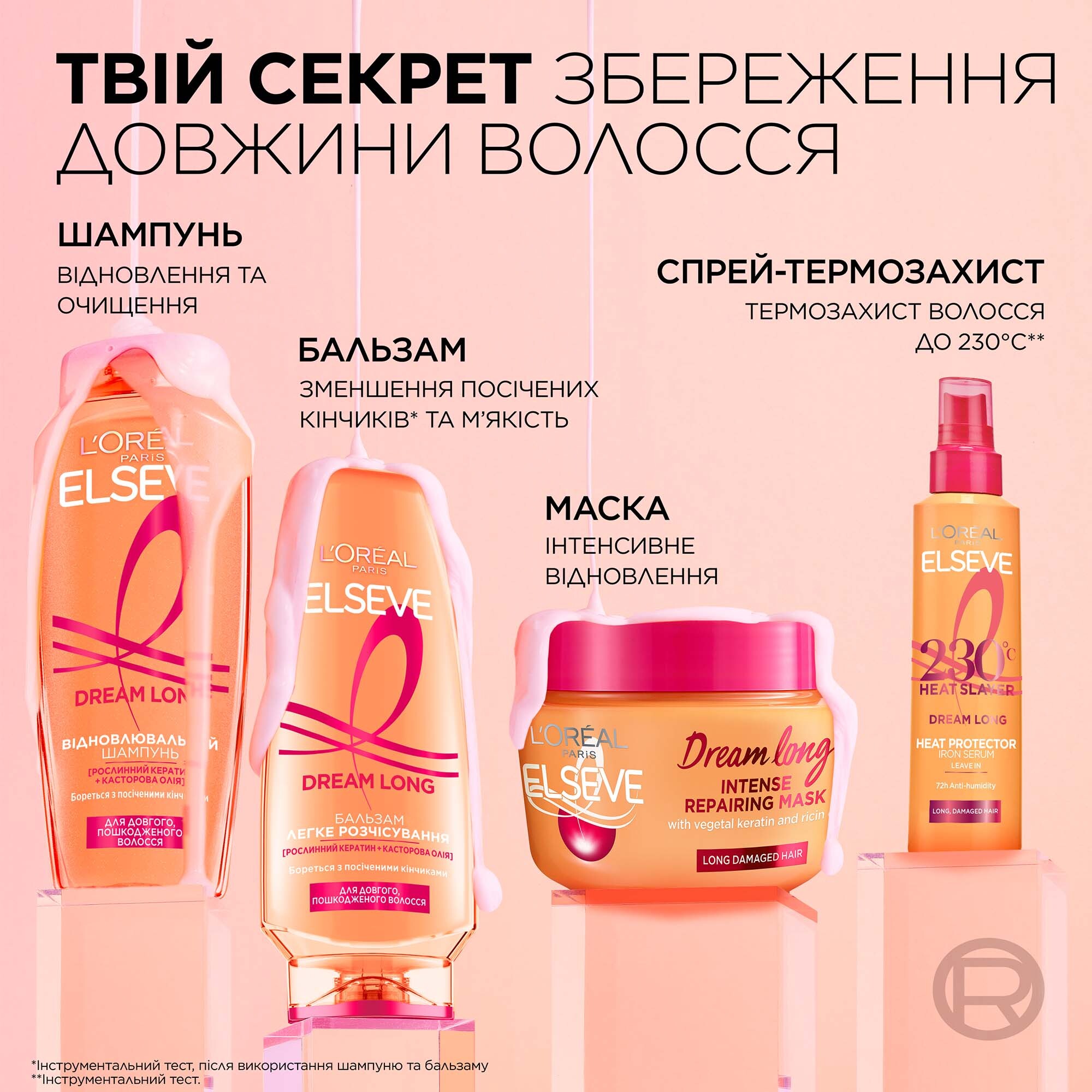 Спрей-термозахист L'Oreal Paris Dream Long для довгого, пошкодженого волосся 150 мл фото5
