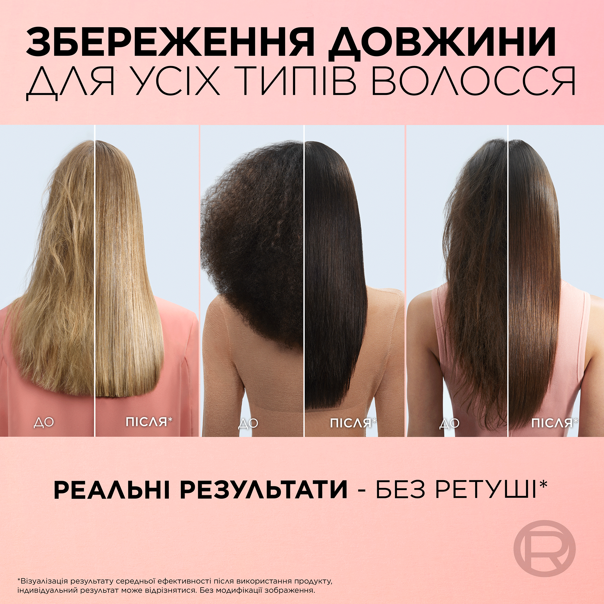 Спрей-термозахист L'Oreal Paris Dream Long для довгого, пошкодженого волосся 150 мл фото7