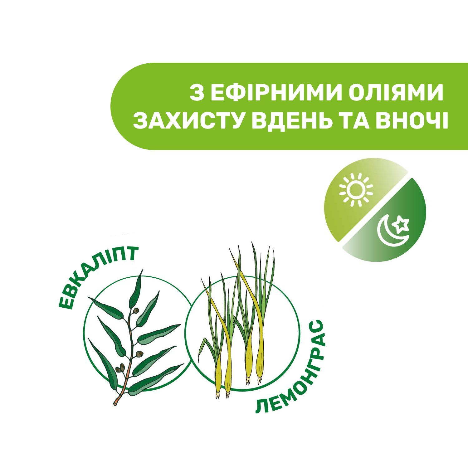 Спрей защитный от комаров Chicco Naturalz 100 мл (11596.00) фото5