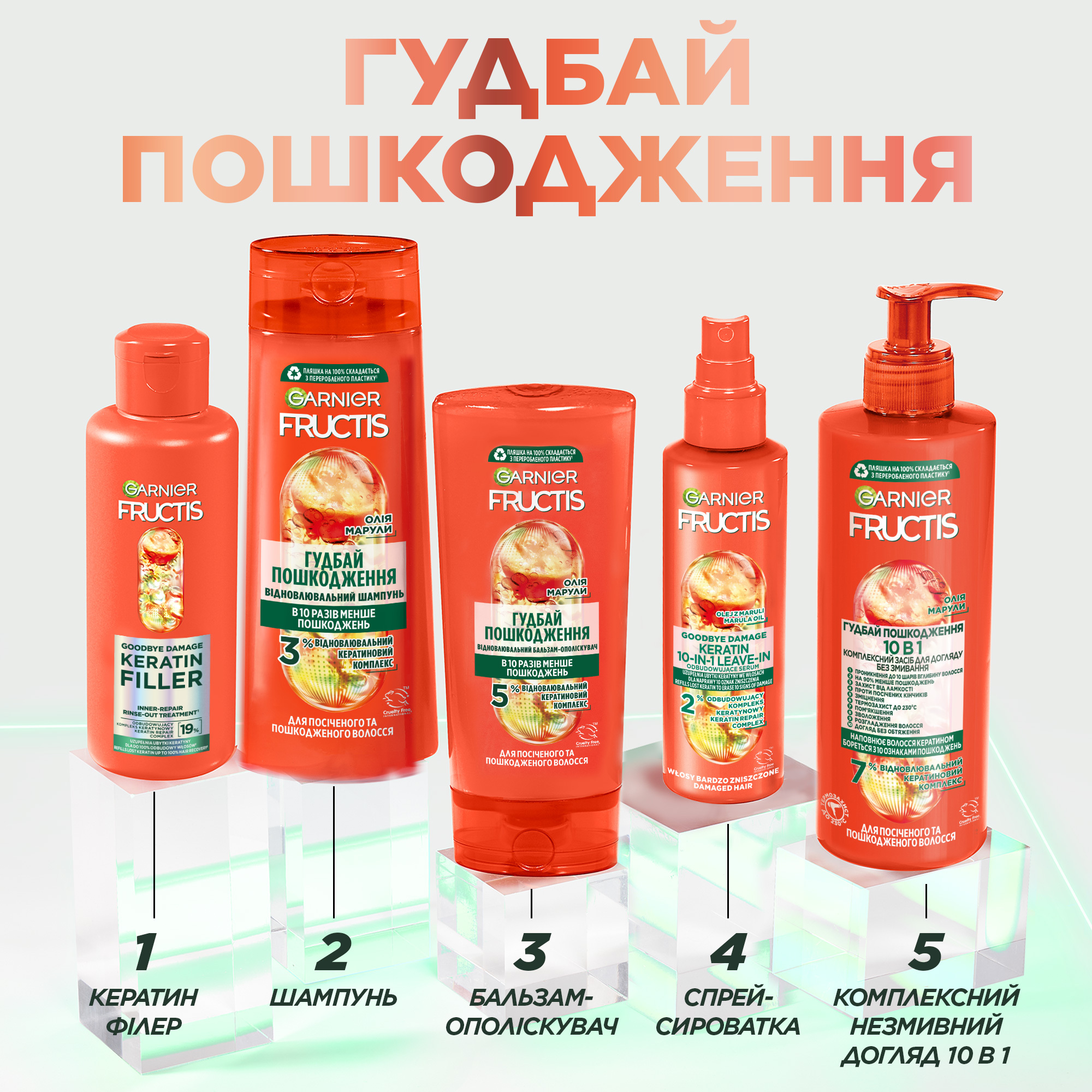 Спрей-сироватка Garnier Fructis Goodbye Damage відновлювальна для пошкодженого волосся 150 мл фото4
