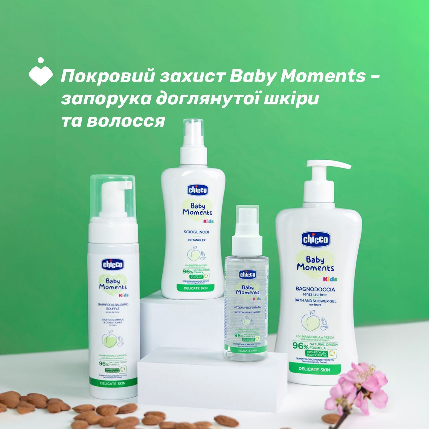Спрей Chicco Baby Moments Kids для легкого расчесывания волос 200 мл (10250.00) фото5