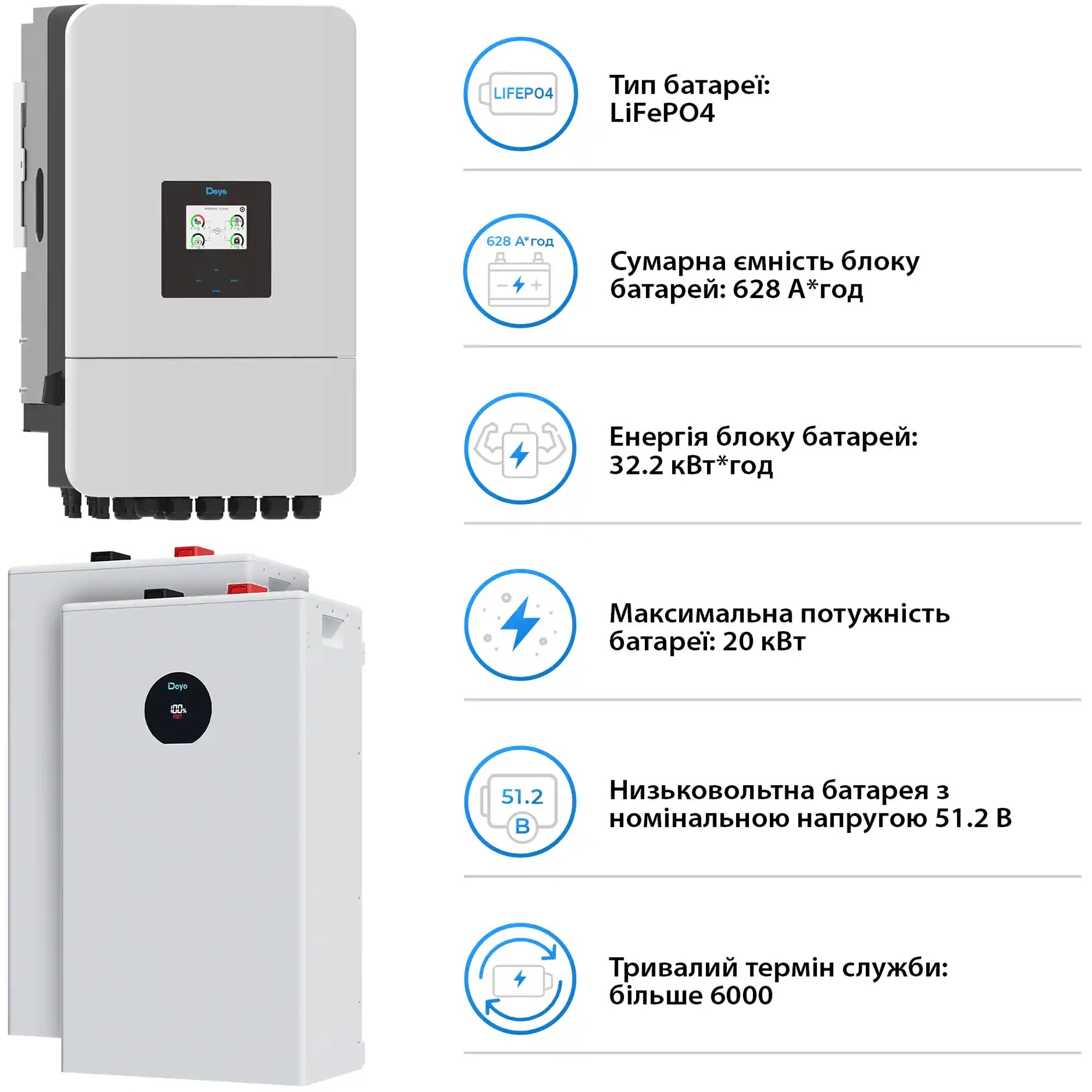 Інвертор сонячний DEYE SV-3DE20K1-LDE32K1-1 20kW 32.2kWh 2BAT LiFePO4 (SV-3DE20K1-LDE32K1-1) фото