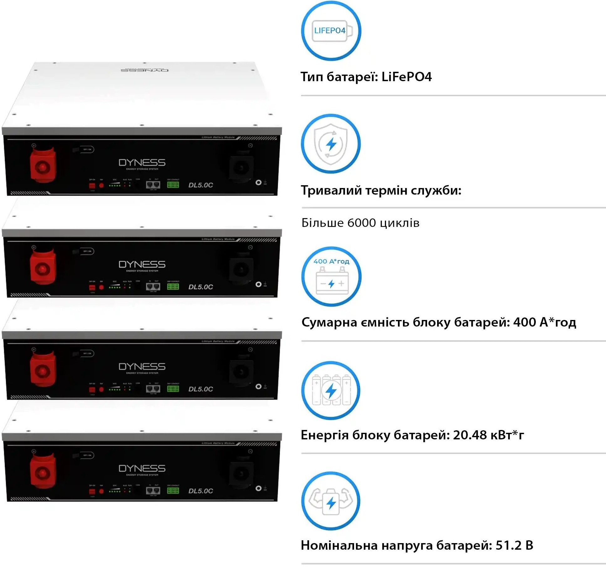 Інвертор сонячний Solis S6-EH1P8K-L-PLUS-LDY20.48K1-LFP 8kW фото4