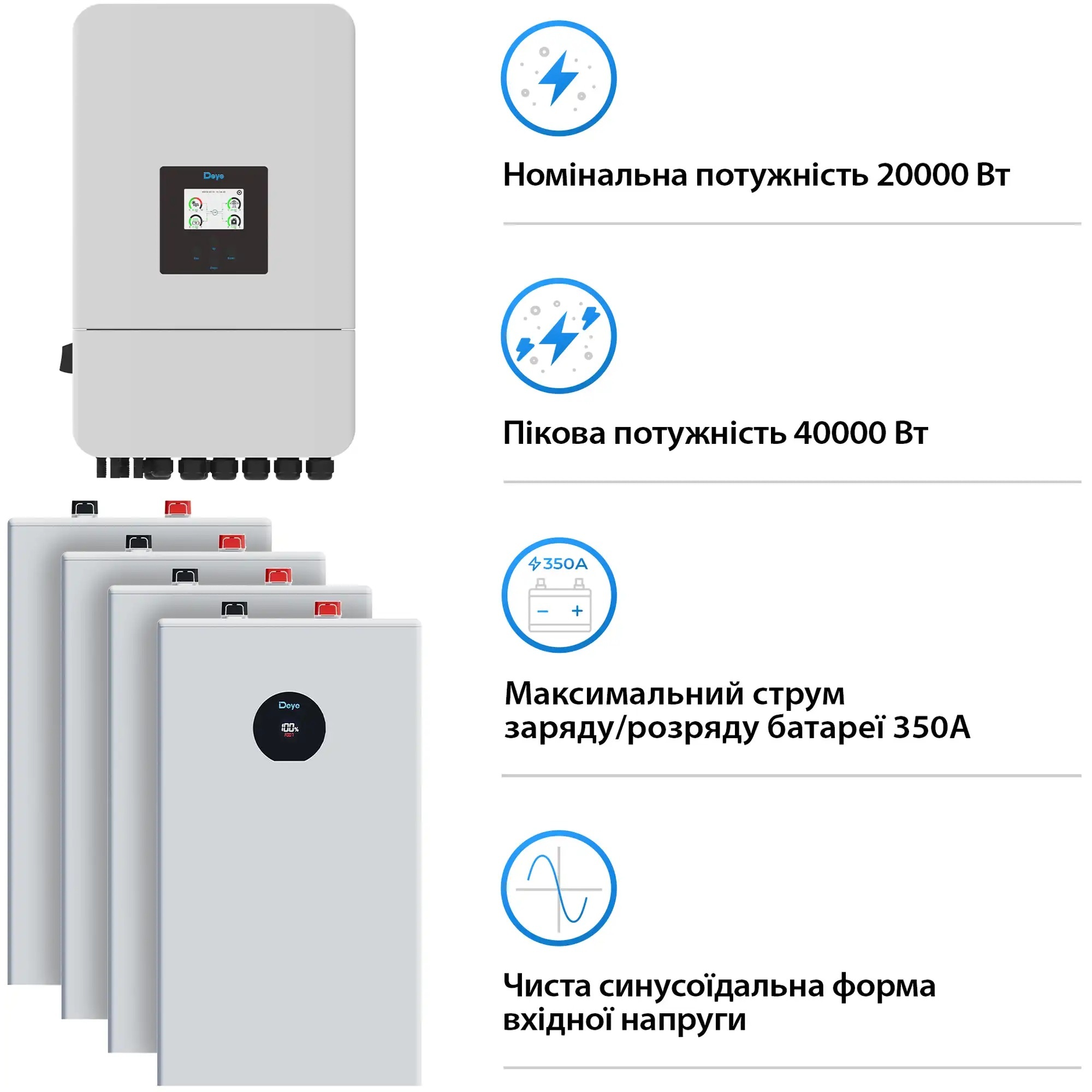 Інвертор сонячний DEYE SV-3DE20K1-LDE64K1-1 20kW 64.3kWh 4BAT LiFePO4 (SV-3DE20K1-LDE64K1-1) фото3