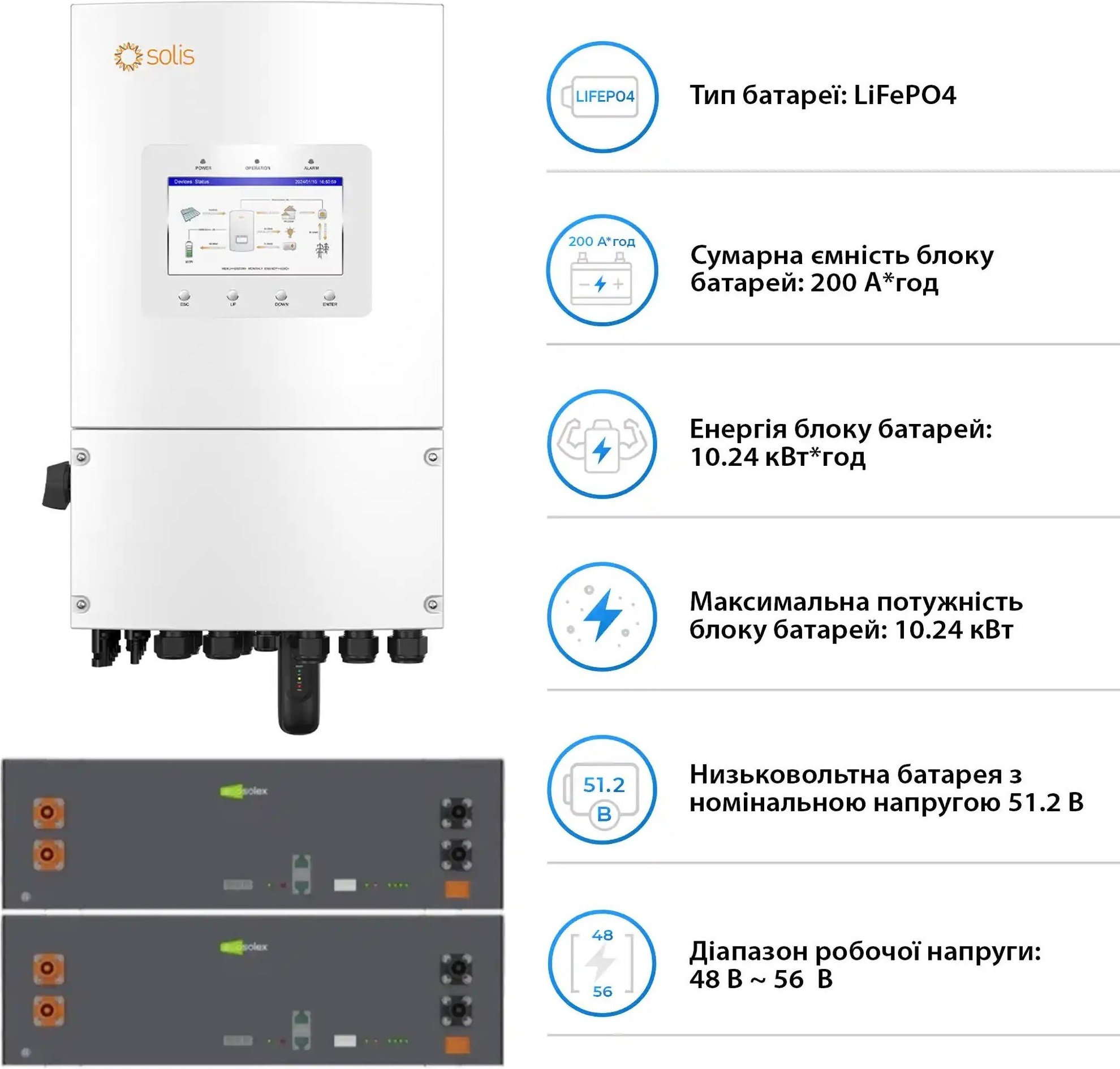 Инвертор солнечный Solis SV-1SL6K1-LES10.2K1 6kW 10.2kWh 2BAT LiFePO4 (SV-1SL6K1-LES10.2K1) фото4