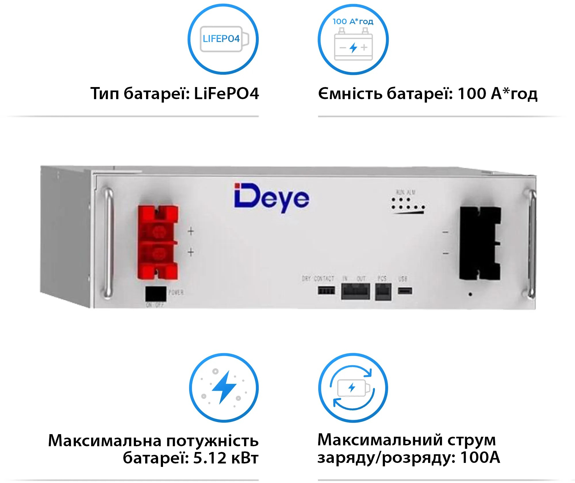 Інвертор сонячний DEYE SUN-10K-SG04LP3-EU-2DE10.24K-LFP 10kW фото4
