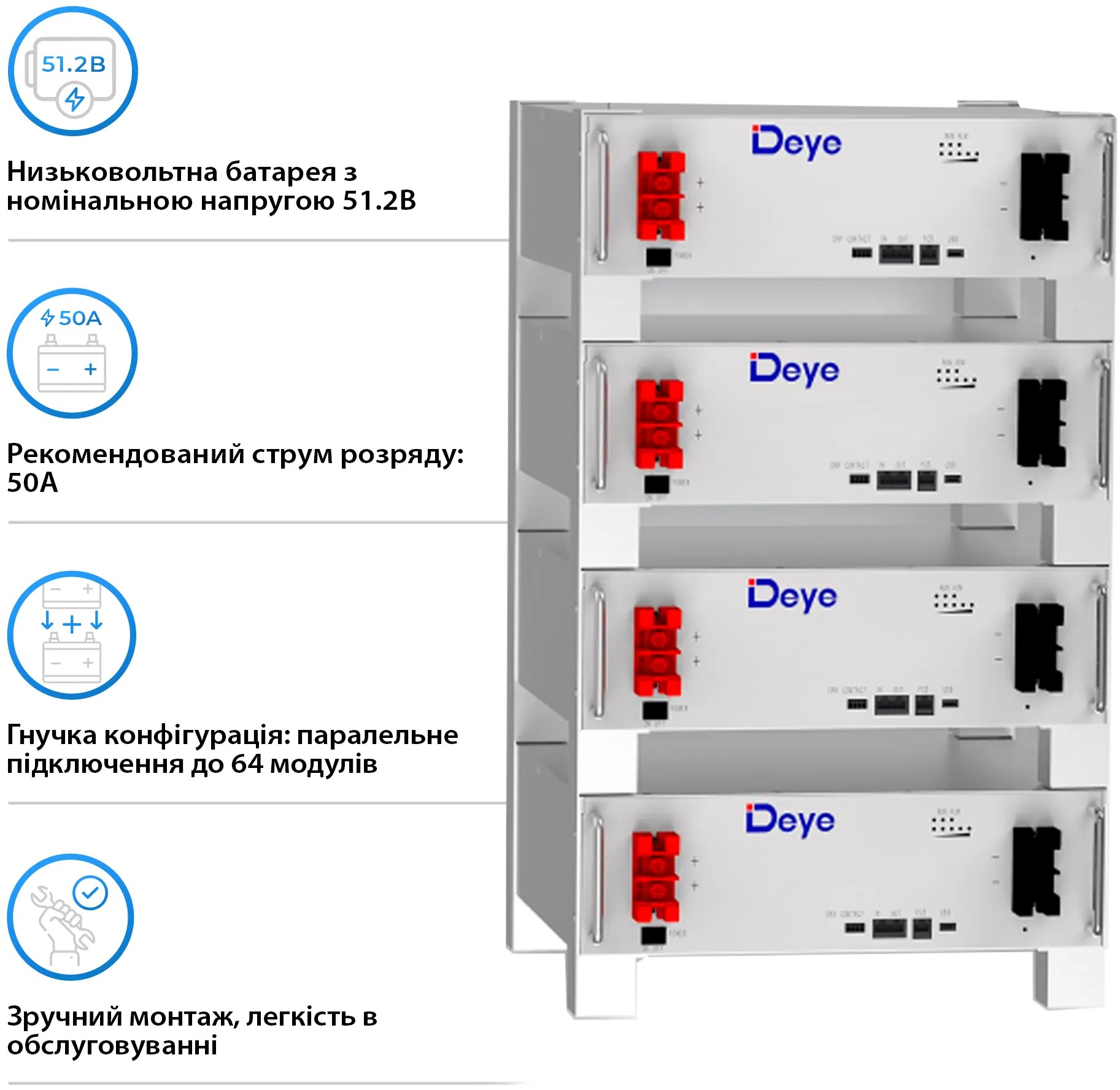 Інвертор сонячний DEYE SUN-10K-SG04LP3-EU-2DE10.24K-LFP 10kW фото5