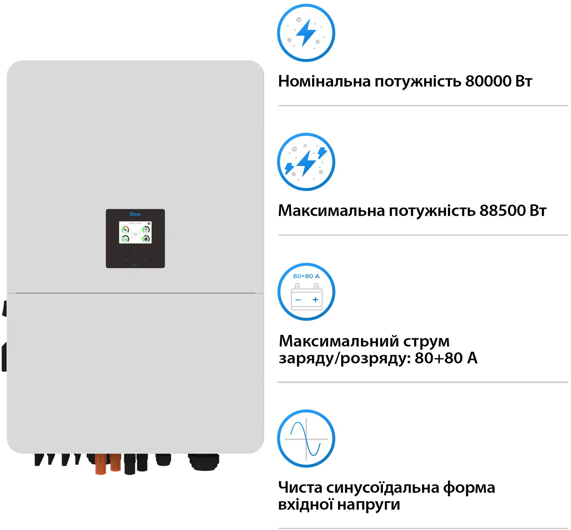 Інвертор сонячний DEYE SUN-80K-SG02HP3-EU-EM6 80kW 241.2kWh 1BAT LiFePO4 (SV-3DE80K1-HDE240K1-1) фото2